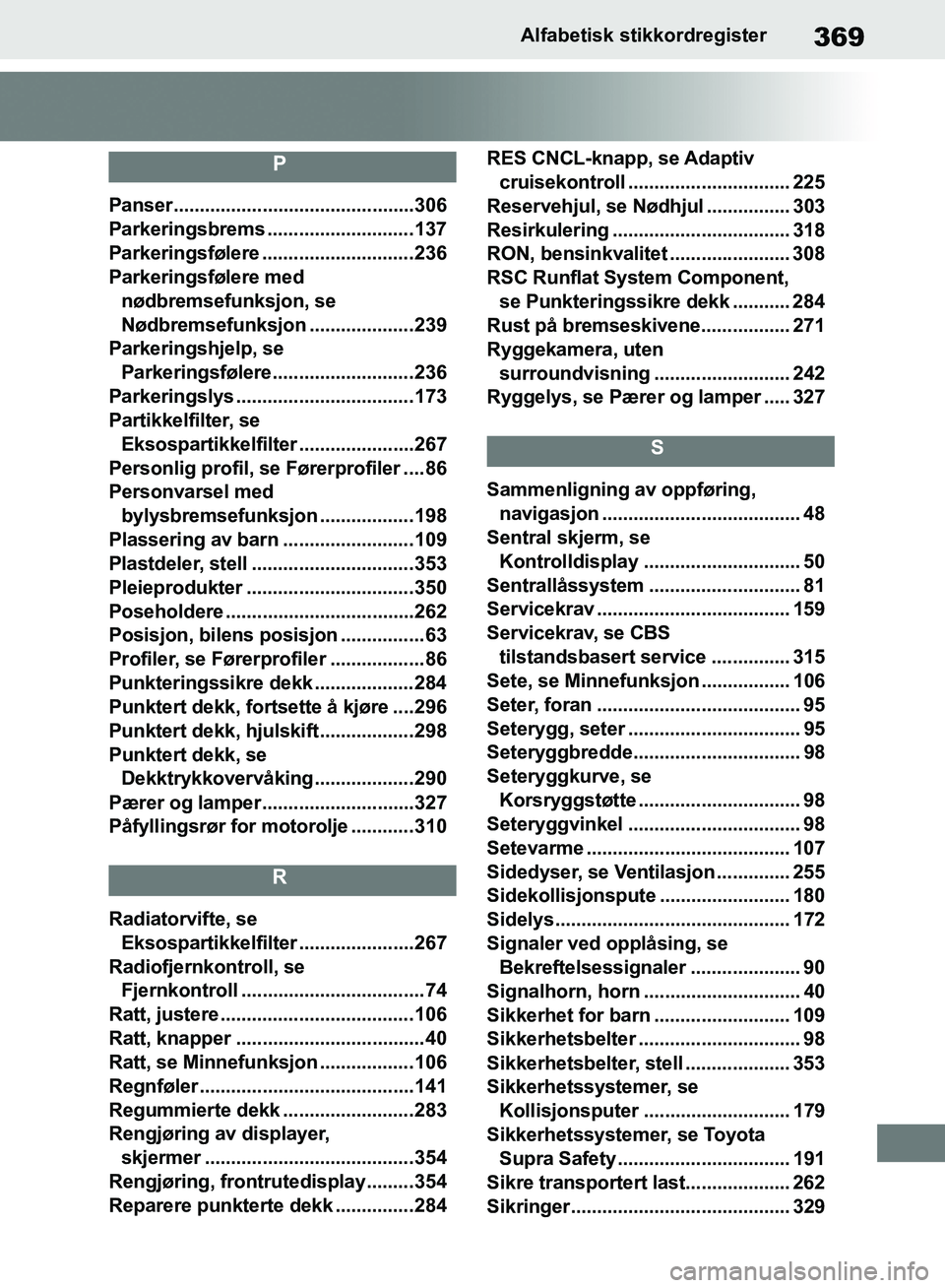 TOYOTA SUPRA 2019 Instruksjoner for bruk (in Norwegian) 369
Brukerhåndbok for SupraAlfabetisk stikkordregister
P
Panser..............................................306
Parkeringsbrems ............................137
Parkeringsfølere .................... TOYOTA SUPRA 2019 Instruksjoner for bruk (in Norwegian) 369
Brukerhåndbok for SupraAlfabetisk stikkordregister
P
Panser..............................................306
Parkeringsbrems ............................137
Parkeringsfølere ....................