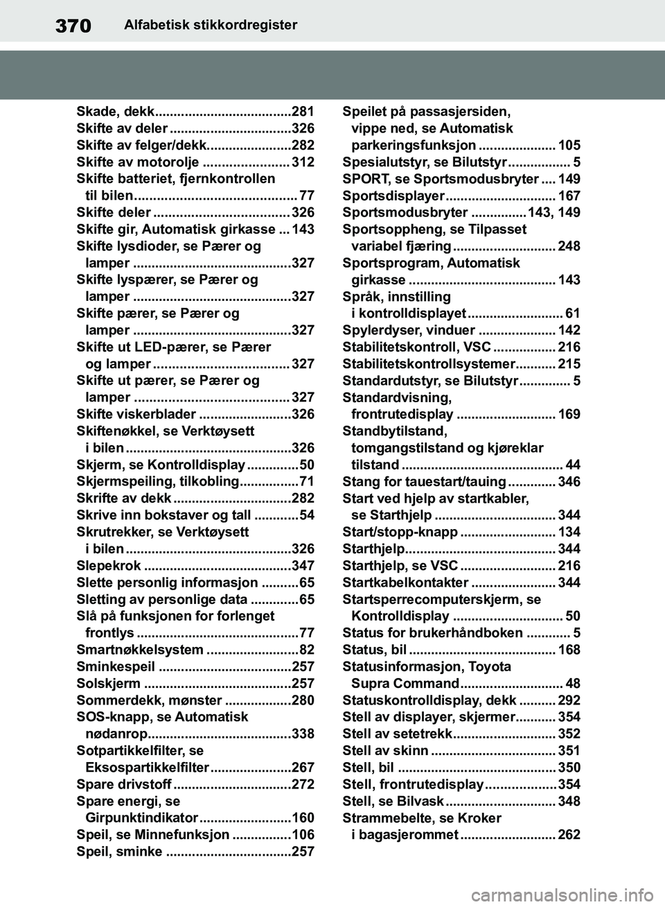 TOYOTA SUPRA 2019  Instruksjoner for bruk (in Norwegian) 370
Brukerhåndbok for SupraAlfabetisk stikkordregister
Skade, dekk.....................................281
Skifte av deler .................................326
Skifte av felger/dekk..................