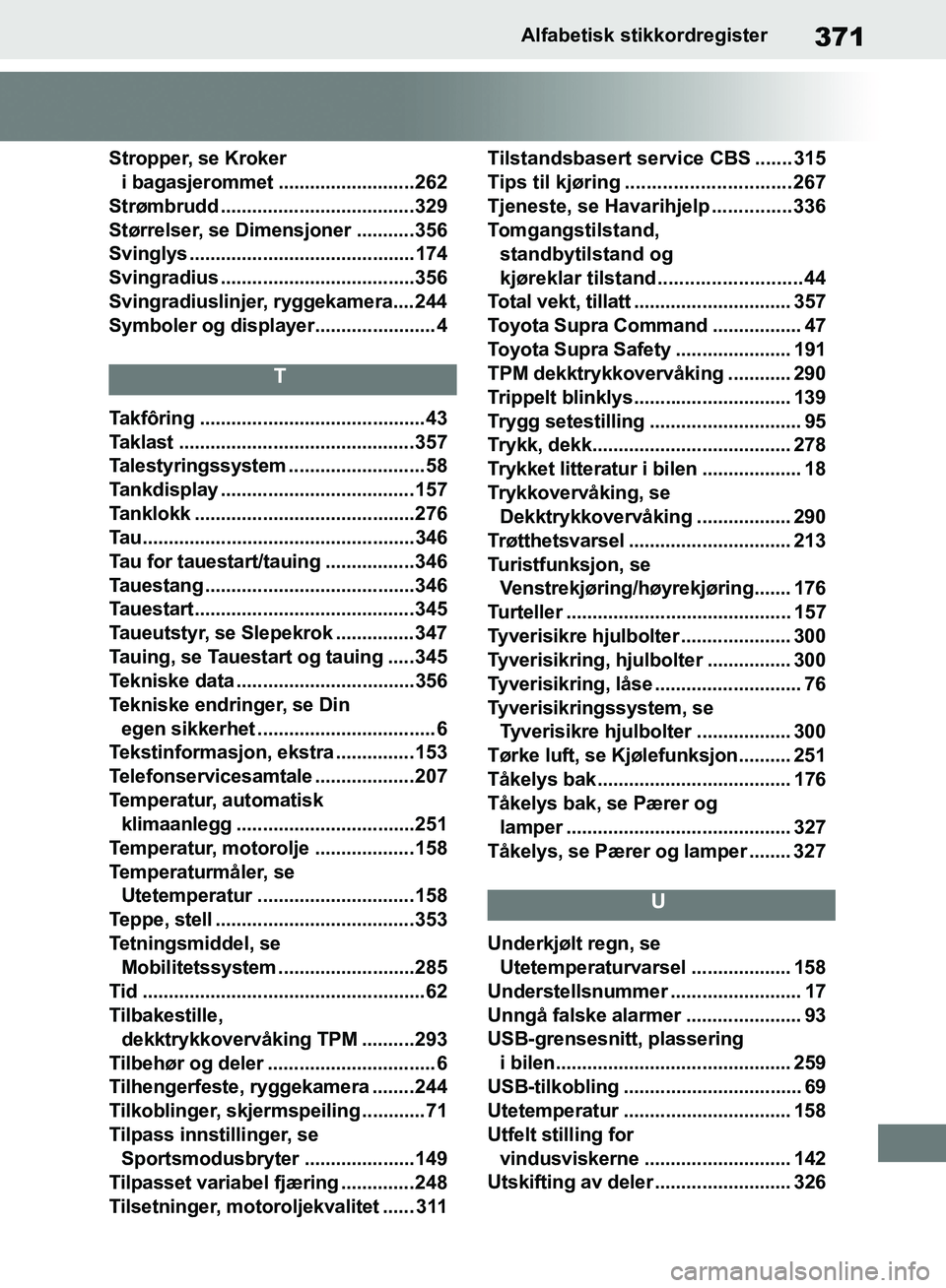 TOYOTA SUPRA 2019  Instruksjoner for bruk (in Norwegian) 371
Brukerhåndbok for SupraAlfabetisk stikkordregister
Stropper, se Kroker 
i bagasjerommet ..........................262
Strømbrudd .....................................329
Størrelser, se Dimensjo
