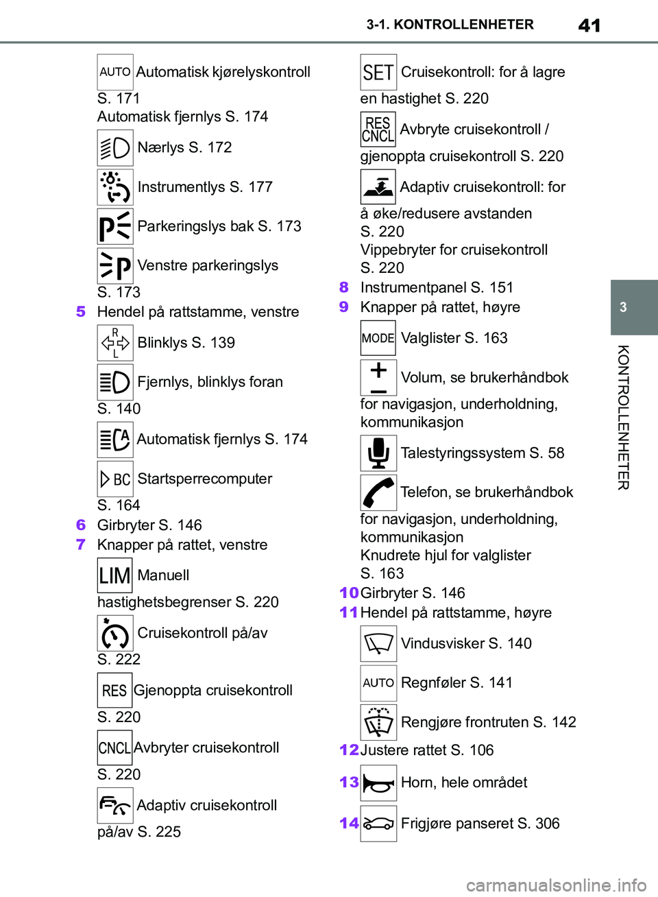 TOYOTA SUPRA 2019  Instruksjoner for bruk (in Norwegian) 41
3
Brukerhåndbok for Supra 3-1. KONTROLLENHETER
KONTROLLENHETER
 Automatisk kjørelyskontroll 
S. 171 Automatisk fjernlys S. 174
 Nærlys S. 172
 Instrumentlys S. 177
 Parkeringslys bak S. 173
 Ven