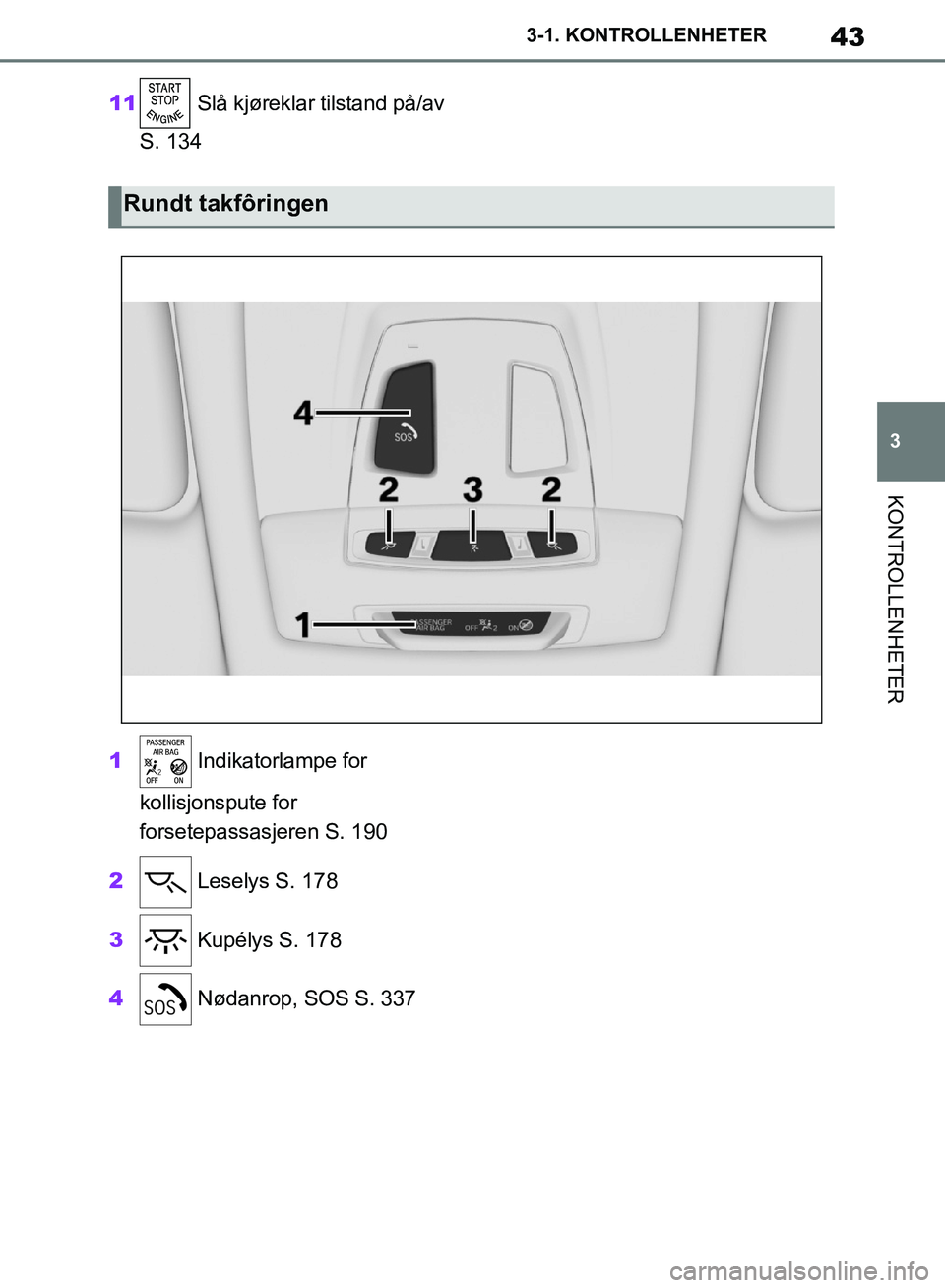 TOYOTA SUPRA 2019  Instruksjoner for bruk (in Norwegian) 43
3
Brukerhåndbok for Supra 3-1. KONTROLLENHETER
KONTROLLENHETER
11
 Slå kjøreklar tilstand på/av 
S. 134
1  Indikatorlampe for 
kollisjonspute for 
forsetepassasjeren S. 190
2  Leselys S. 178
3 