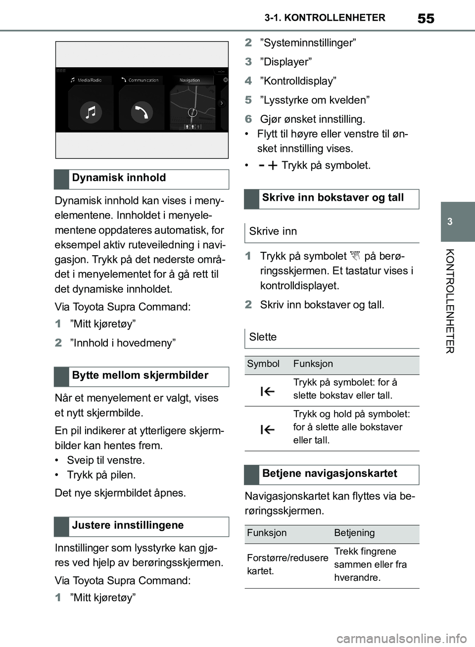 TOYOTA SUPRA 2019 Instruksjoner for bruk (in Norwegian) 55
3
Brukerhåndbok for Supra 3-1. KONTROLLENHETER
KONTROLLENHETER
Dynamisk innhold kan vises i meny-
elementene. Innholdet i menyele-
mentene oppdateres automatisk, for
eksempel aktiv ruteveiledning TOYOTA SUPRA 2019 Instruksjoner for bruk (in Norwegian) 55
3
Brukerhåndbok for Supra 3-1. KONTROLLENHETER
KONTROLLENHETER
Dynamisk innhold kan vises i meny-
elementene. Innholdet i menyele-
mentene oppdateres automatisk, for
eksempel aktiv ruteveiledning