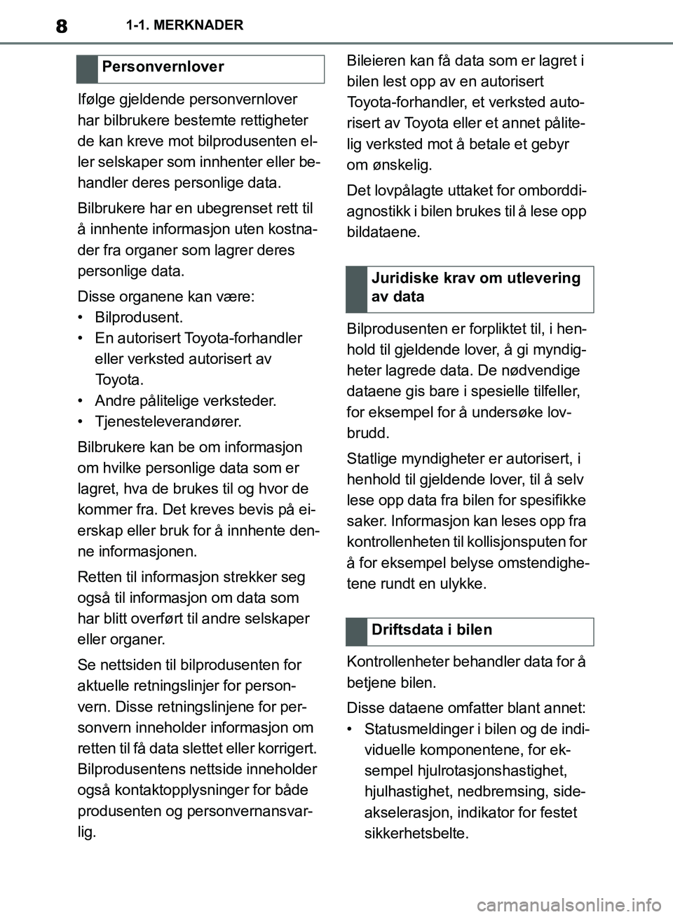 TOYOTA SUPRA 2019 Instruksjoner for bruk (in Norwegian) 8
Brukerhåndbok for Supra1-1. MERKNADER
Ifølge gjeldende personvernlover
har bilbrukere bestemte rettigheter
de kan kreve mot bilprodusenten el-
ler selskaper som innhenter eller be-
handler deres TOYOTA SUPRA 2019 Instruksjoner for bruk (in Norwegian) 8
Brukerhåndbok for Supra1-1. MERKNADER
Ifølge gjeldende personvernlover
har bilbrukere bestemte rettigheter
de kan kreve mot bilprodusenten el-
ler selskaper som innhenter eller be-
handler deres