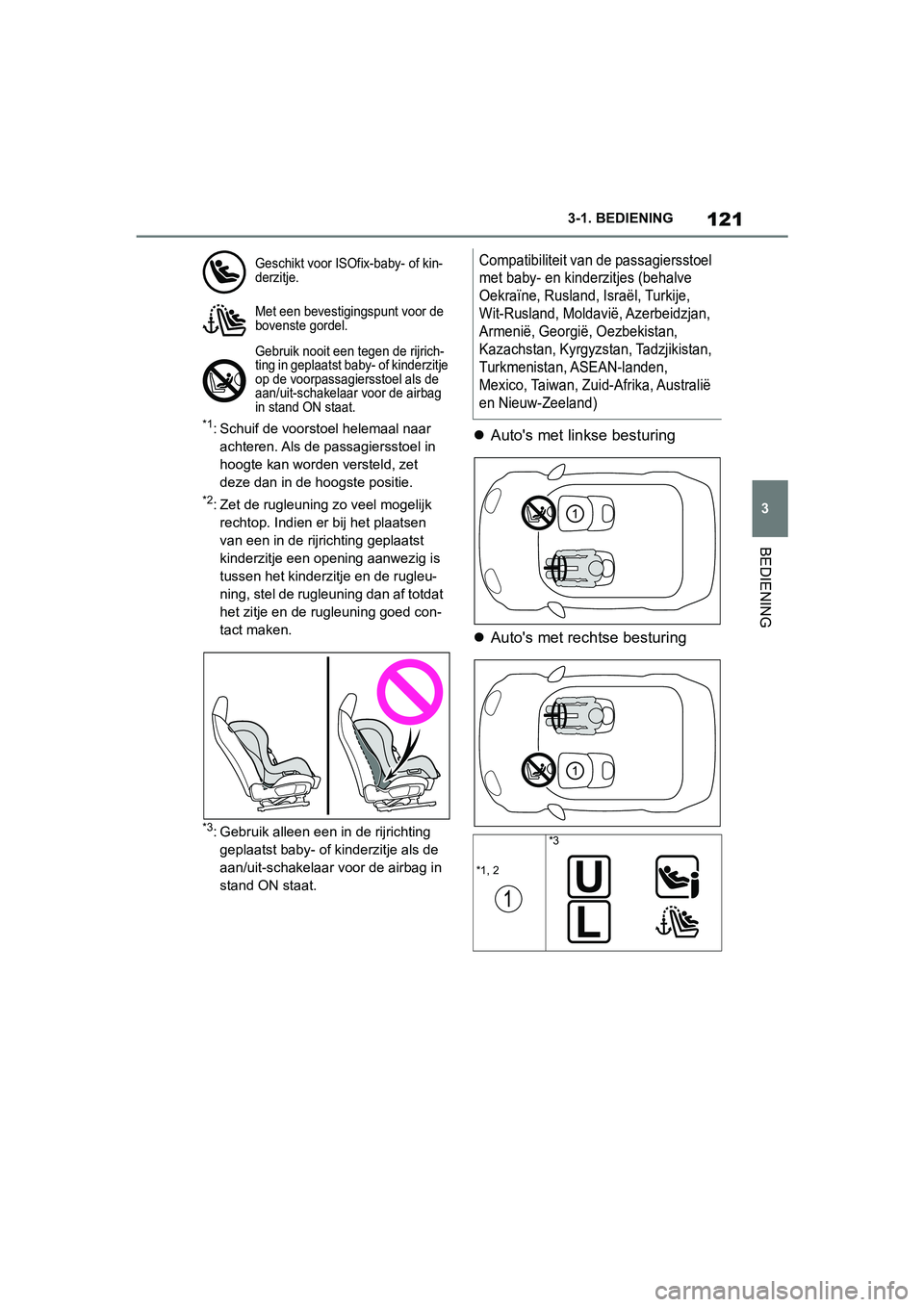 TOYOTA SUPRA 2019 Instructieboekje (in Dutch) 121
3
Handleiding Supra 3-1. BEDIENING
BEDIENING
*1: Schuif de voorstoel helemaal naar
achteren. Als de passagiersstoel in
hoogte kan worden versteld, zet
deze dan in de hoo gste positie.
*2: Zet d TOYOTA SUPRA 2019 Instructieboekje (in Dutch) 121
3
Handleiding Supra 3-1. BEDIENING
BEDIENING
*1: Schuif de voorstoel helemaal naar
achteren. Als de passagiersstoel in
hoogte kan worden versteld, zet
deze dan in de hoo gste positie.
*2: Zet d