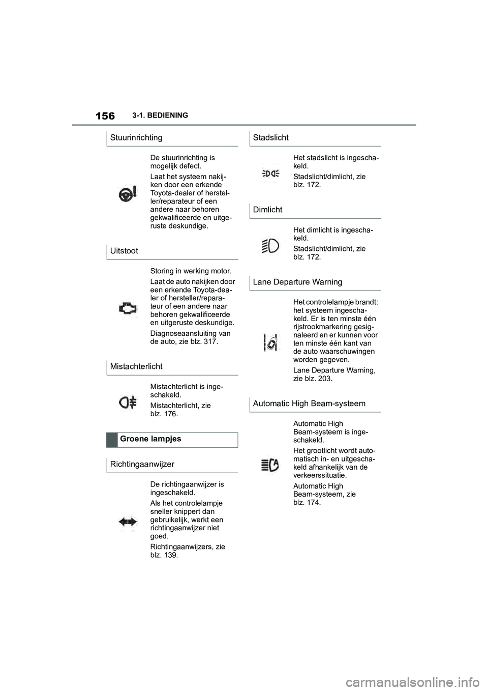 TOYOTA SUPRA 2019 Instructieboekje (in Dutch) 156
Handleiding Supra3-1. BEDIENING
Stuurinrichting
De stuurinrichting is
mogelijk defect.
Laat het syst
eem nakij-
ken door een erkende
Toyota-dealer of herstel-
ler/reparateur of een
andere naar TOYOTA SUPRA 2019 Instructieboekje (in Dutch) 156
Handleiding Supra3-1. BEDIENING
Stuurinrichting
De stuurinrichting is
mogelijk defect.
Laat het syst
eem nakij-
ken door een erkende
Toyota-dealer of herstel-
ler/reparateur of een
andere naar
