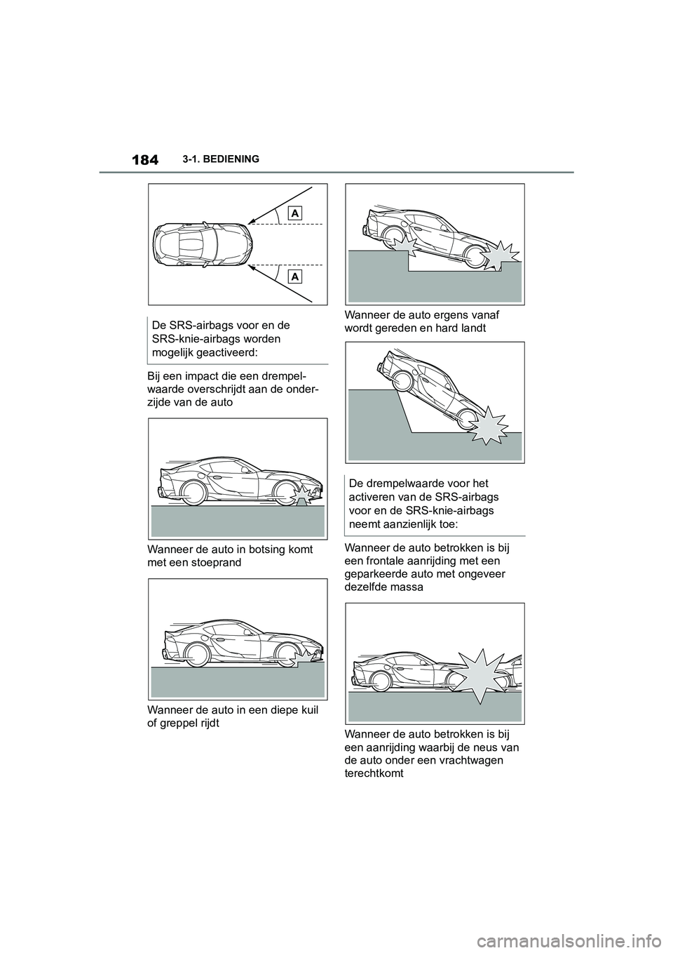TOYOTA SUPRA 2019 Instructieboekje (in Dutch) 184
Handleiding Supra3-1. BEDIENING
Bij een impact die een drempel-
waarde overschrijdt aan de onder-
zijde van de auto
Wanneer de auto i
n botsing komt
met een stoeprand
Wanneer de auto in een diepe TOYOTA SUPRA 2019 Instructieboekje (in Dutch) 184
Handleiding Supra3-1. BEDIENING
Bij een impact die een drempel-
waarde overschrijdt aan de onder-
zijde van de auto
Wanneer de auto i
n botsing komt
met een stoeprand
Wanneer de auto in een diepe
