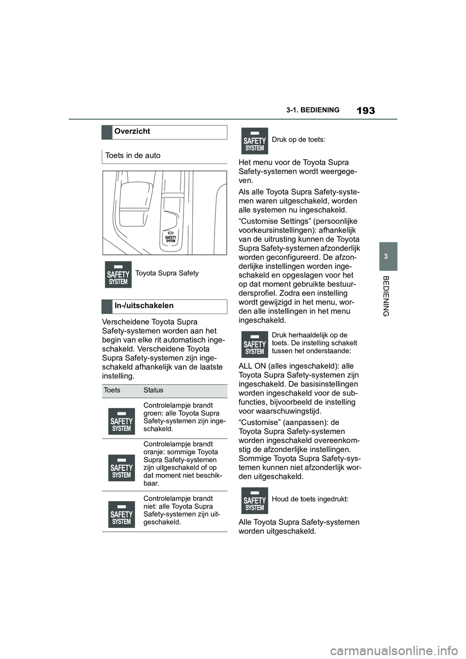 TOYOTA SUPRA 2019 Instructieboekje (in Dutch) 193
3
Handleiding Supra 3-1. BEDIENING
BEDIENING
Verscheidene Toyota Supra
Safety-systemen worden aan het
begin van elke rit automatisch inge-
schakeld. Verscheidene Toyota
Supra Safety-systemen zi TOYOTA SUPRA 2019 Instructieboekje (in Dutch) 193
3
Handleiding Supra 3-1. BEDIENING
BEDIENING
Verscheidene Toyota Supra
Safety-systemen worden aan het
begin van elke rit automatisch inge-
schakeld. Verscheidene Toyota
Supra Safety-systemen zi