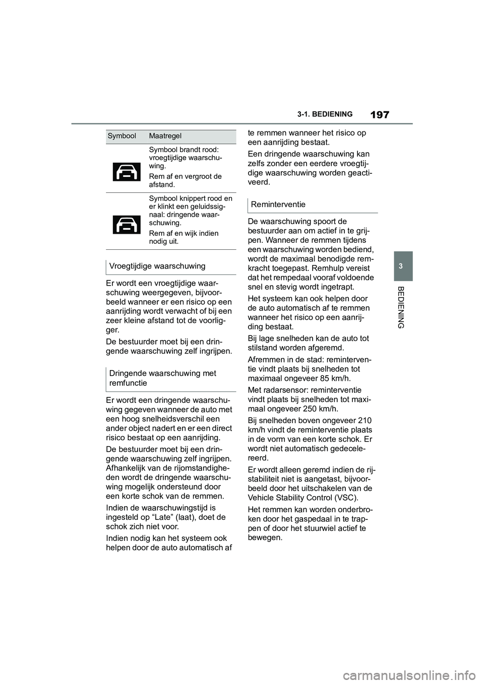 TOYOTA SUPRA 2019 Instructieboekje (in Dutch) 197
3
Handleiding Supra 3-1. BEDIENING
BEDIENINGEr wordt een vroegtijdige waar-
schuwing weergegeven, bijvoor-
beeld wanneer er een risico op een
aanrijding wordt verwacht of bij een
zeer kleine afs TOYOTA SUPRA 2019 Instructieboekje (in Dutch) 197
3
Handleiding Supra 3-1. BEDIENING
BEDIENINGEr wordt een vroegtijdige waar-
schuwing weergegeven, bijvoor-
beeld wanneer er een risico op een
aanrijding wordt verwacht of bij een
zeer kleine afs