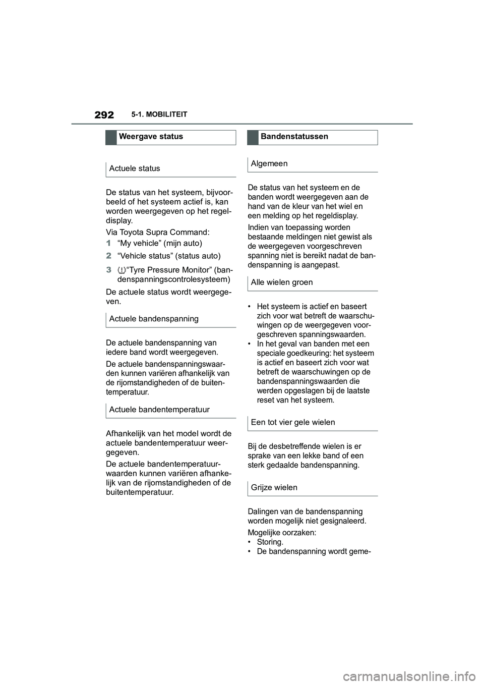 TOYOTA SUPRA 2019 Instructieboekje (in Dutch) 292
Handleiding Supra5-1. MOBILITEIT
De status van het
systeem, bijvoor-
beeld of het systeem actief is, kan
worden weergegeven op het regel-
display.
Via Toyota Supra Command:
1 “My vehicle” (m TOYOTA SUPRA 2019 Instructieboekje (in Dutch) 292
Handleiding Supra5-1. MOBILITEIT
De status van het
systeem, bijvoor-
beeld of het systeem actief is, kan
worden weergegeven op het regel-
display.
Via Toyota Supra Command:
1 “My vehicle” (m