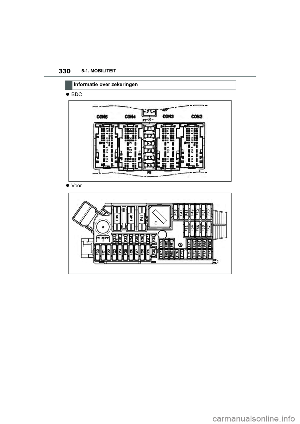 TOYOTA SUPRA 2019 Instructieboekje (in Dutch) 330
Handleiding Supra5-1. MOBILITEIT
BDC
VoorInformatie over zekeringen
Supra_OM_Europe_OM99T05E_1_190
3.book Page 330 Wednesday, March 6, 2019 3:49 PM TOYOTA SUPRA 2019 Instructieboekje (in Dutch) 330
Handleiding Supra5-1. MOBILITEIT
BDC
VoorInformatie over zekeringen
Supra_OM_Europe_OM99T05E_1_190
3.book Page 330 Wednesday, March 6, 2019 3:49 PM