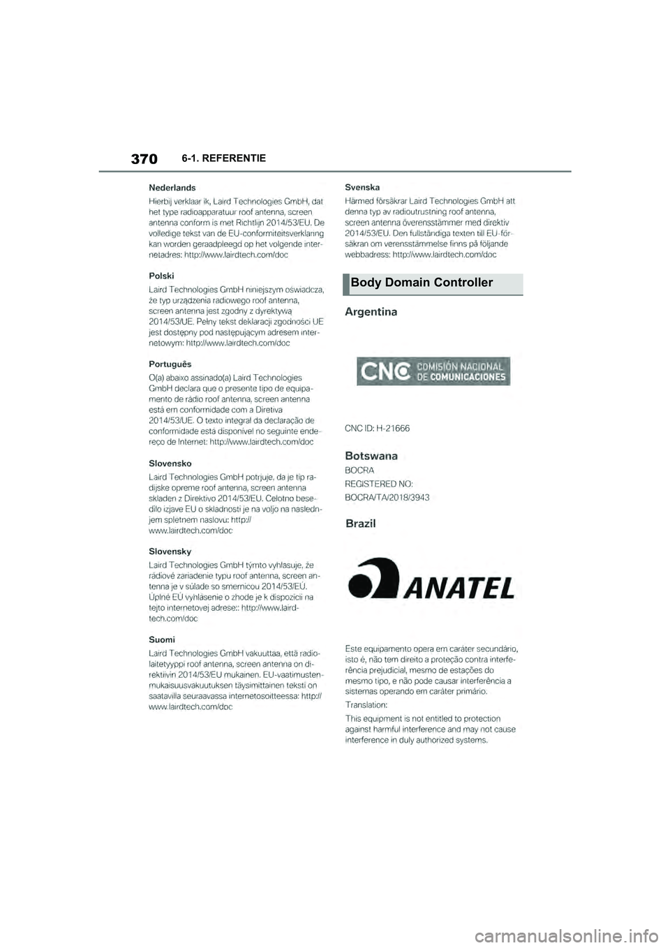 TOYOTA SUPRA 2019  Instructieboekje (in Dutch) 370
Handleiding Supra6-1. REFERENTIE
Body Domain Controller
Supra_OM_Europe_OM99T05E_1_190
3.book  Page 370  Wednesday, March 6, 2019  3:49 PM 