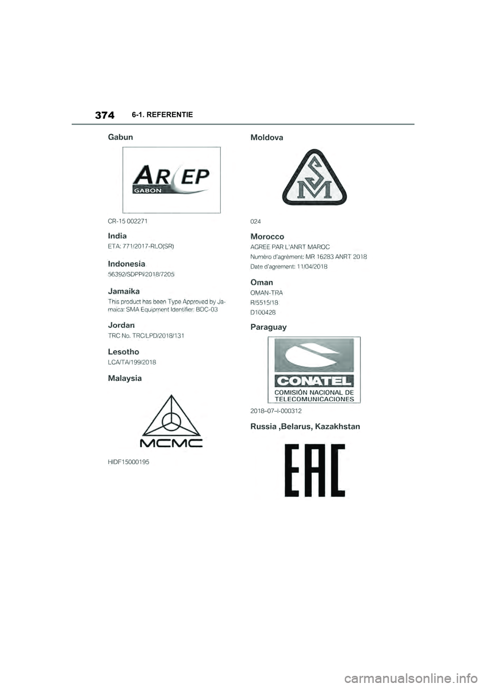 TOYOTA SUPRA 2019  Instructieboekje (in Dutch) 374
Handleiding Supra6-1. REFERENTIE
Supra_OM_Europe_OM99T05E_1_190
3.book  Page 374  Wednesday, March 6, 2019  3:49 PM 