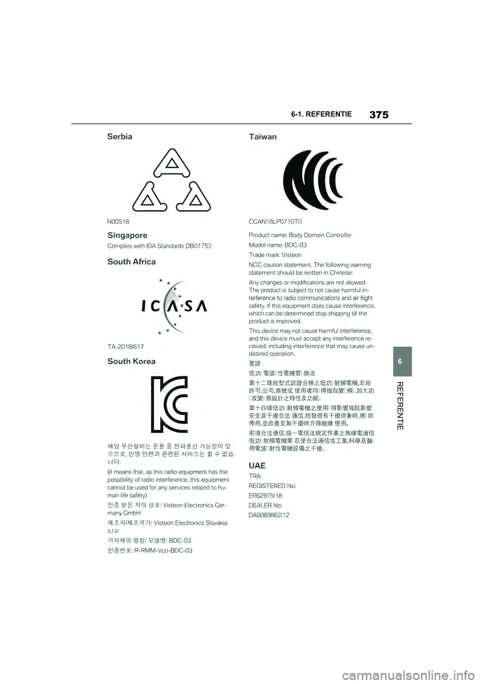 TOYOTA SUPRA 2019  Instructieboekje (in Dutch) 375
6
Handleiding Supra 6-1. REFERENTIE
REFERENTIE
Supra_OM_Europe_OM99T05E_1_190
3.book  Page 375  Wednesday, March 6, 2019  3:49 PM 
