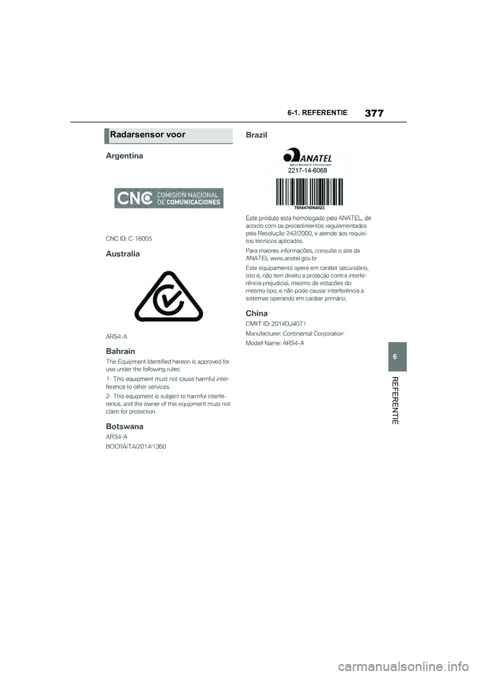 TOYOTA SUPRA 2019  Instructieboekje (in Dutch) 377
6
Handleiding Supra 6-1. REFERENTIE
REFERENTIE
Radarsensor voor
Supra_OM_Europe_OM99T05E_1_190
3.book  Page 377  Wednesday, March 6, 2019  3:49 PM 
