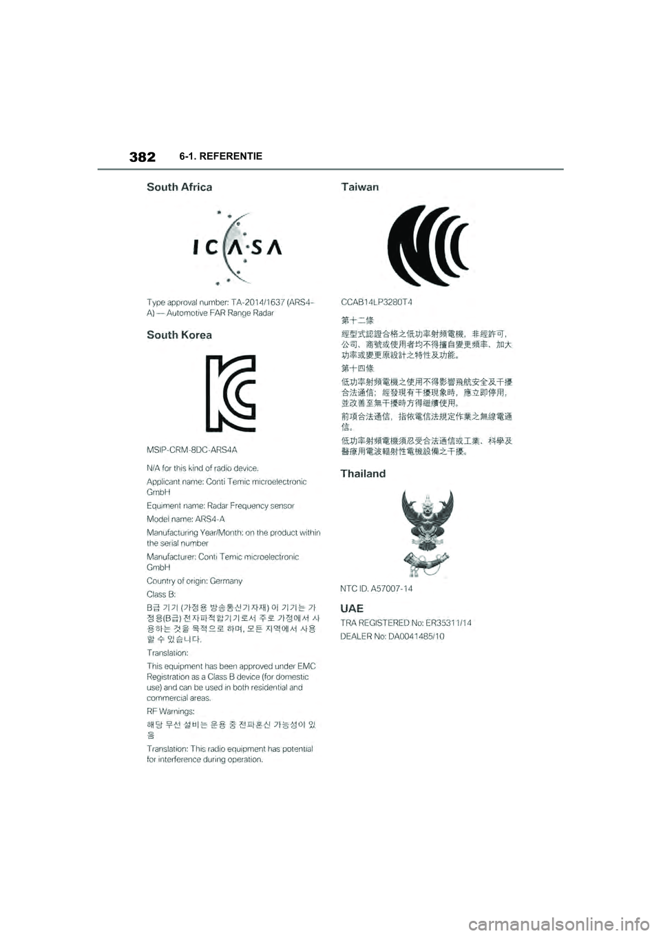 TOYOTA SUPRA 2019  Instructieboekje (in Dutch) 382
Handleiding Supra6-1. REFERENTIE
Supra_OM_Europe_OM99T05E_1_190
3.book  Page 382  Wednesday, March 6, 2019  3:49 PM 