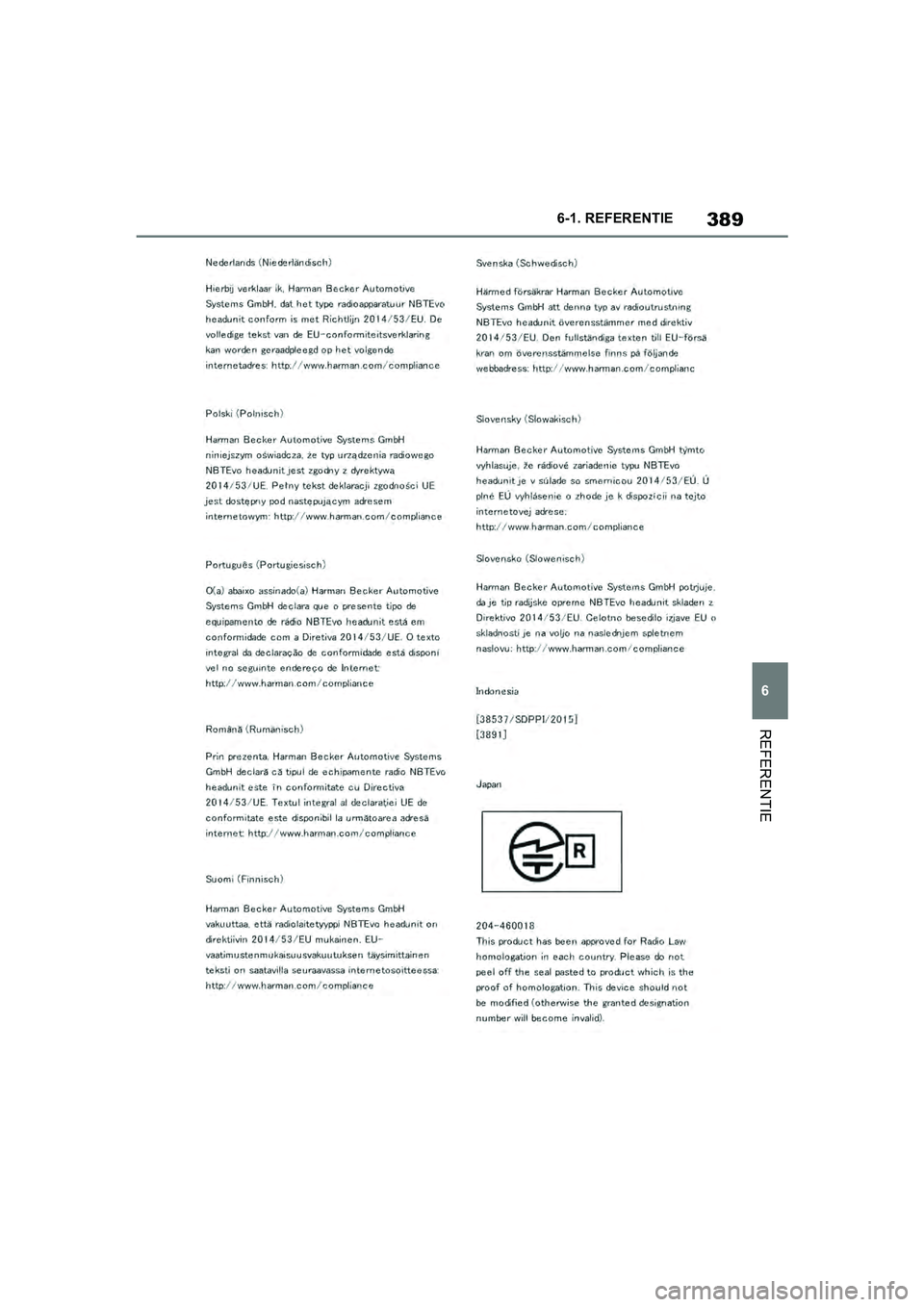 TOYOTA SUPRA 2019  Instructieboekje (in Dutch) 389
6
Handleiding Supra 6-1. REFERENTIE
REFERENTIE
Supra_OM_Europe_OM99T05E_1_190
3.book  Page 389  Wednesday, March 6, 2019  3:49 PM 