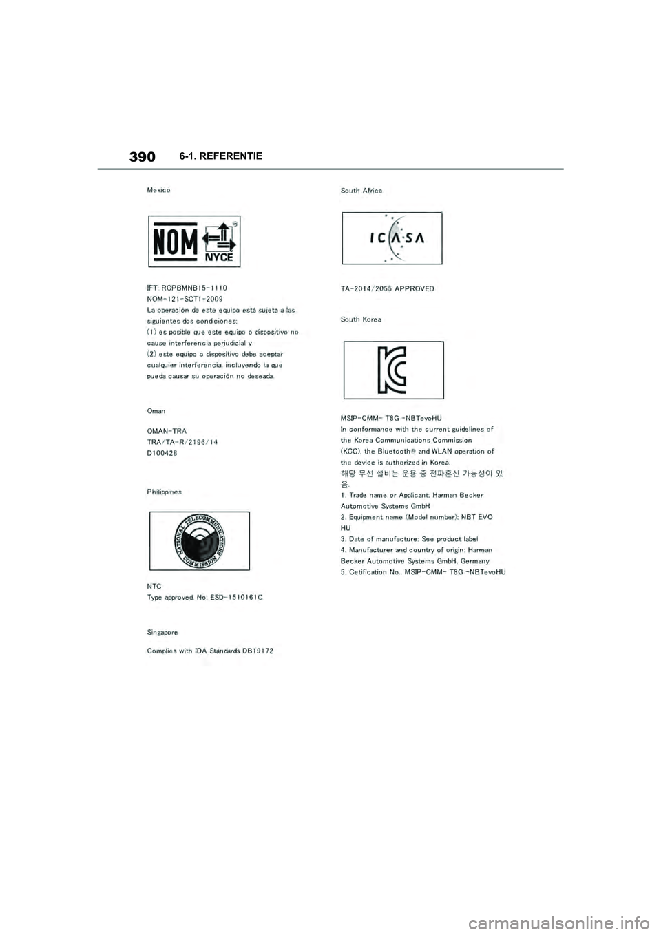 TOYOTA SUPRA 2019  Instructieboekje (in Dutch) 390
Handleiding Supra6-1. REFERENTIE
Supra_OM_Europe_OM99T05E_1_190
3.book  Page 390  Wednesday, March 6, 2019  3:49 PM 