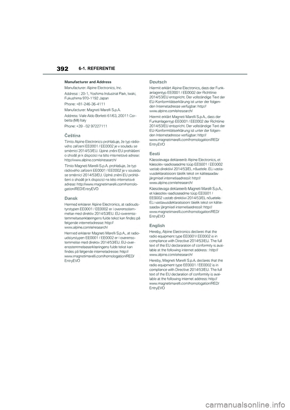 TOYOTA SUPRA 2019  Instructieboekje (in Dutch) 392
Handleiding Supra6-1. REFERENTIE
Supra_OM_Europe_OM99T05E_1_190
3.book  Page 392  Wednesday, March 6, 2019  3:49 PM 