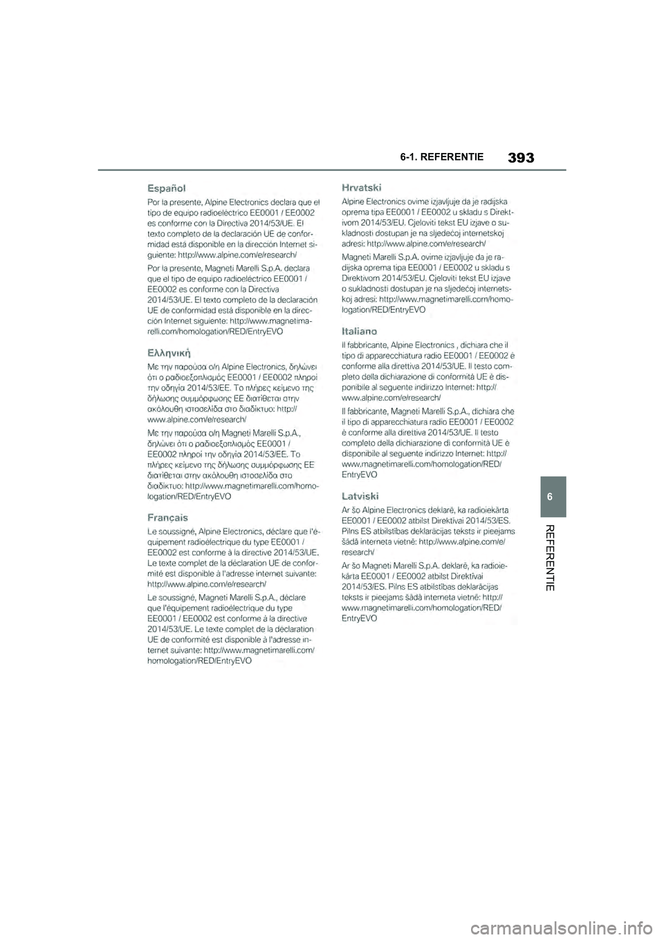 TOYOTA SUPRA 2019  Instructieboekje (in Dutch) 393
6
Handleiding Supra 6-1. REFERENTIE
REFERENTIE
Supra_OM_Europe_OM99T05E_1_190
3.book  Page 393  Wednesday, March 6, 2019  3:49 PM 