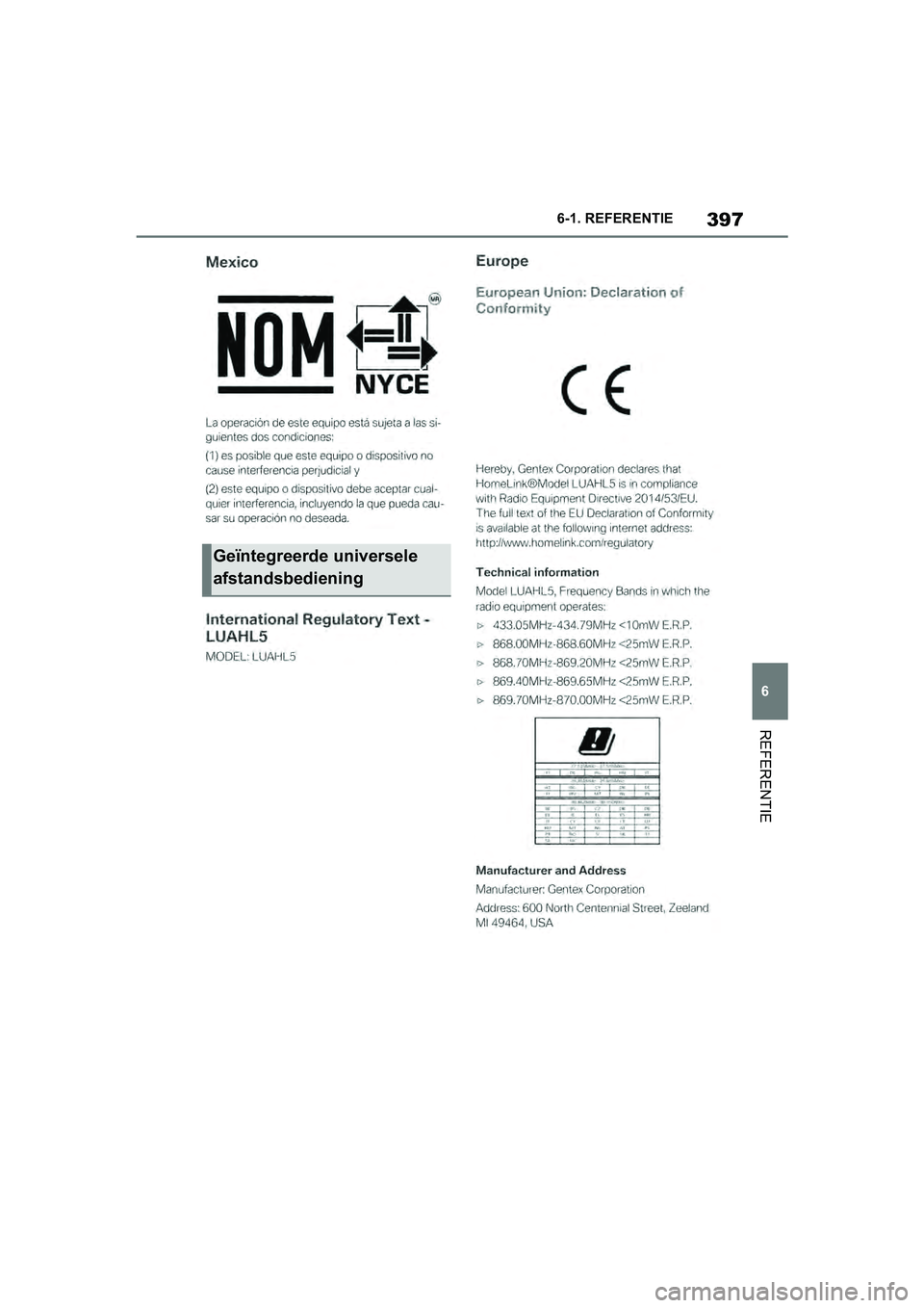 TOYOTA SUPRA 2019  Instructieboekje (in Dutch) 397
6
Handleiding Supra 6-1. REFERENTIE
REFERENTIE
Geïntegreerde universele 
afstandsbediening
Supra_OM_Europe_OM99T05E_1_190
3.book  Page 397  Wednesday, March 6, 2019  3:49 PM 