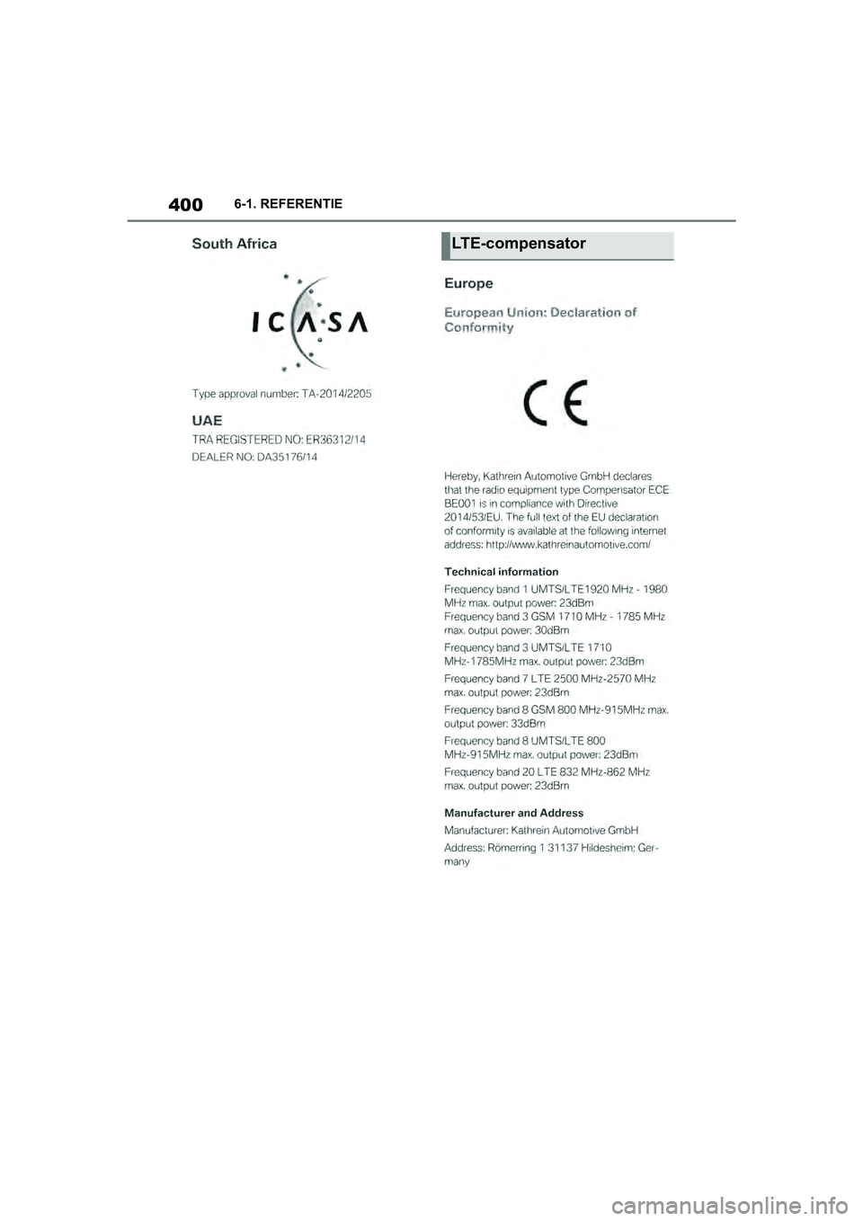 TOYOTA SUPRA 2019  Instructieboekje (in Dutch) 400
Handleiding Supra6-1. REFERENTIE
LTE-compensator
Supra_OM_Europe_OM99T05E_1_190
3.book  Page 400  Wednesday, March 6, 2019  3:49 PM 