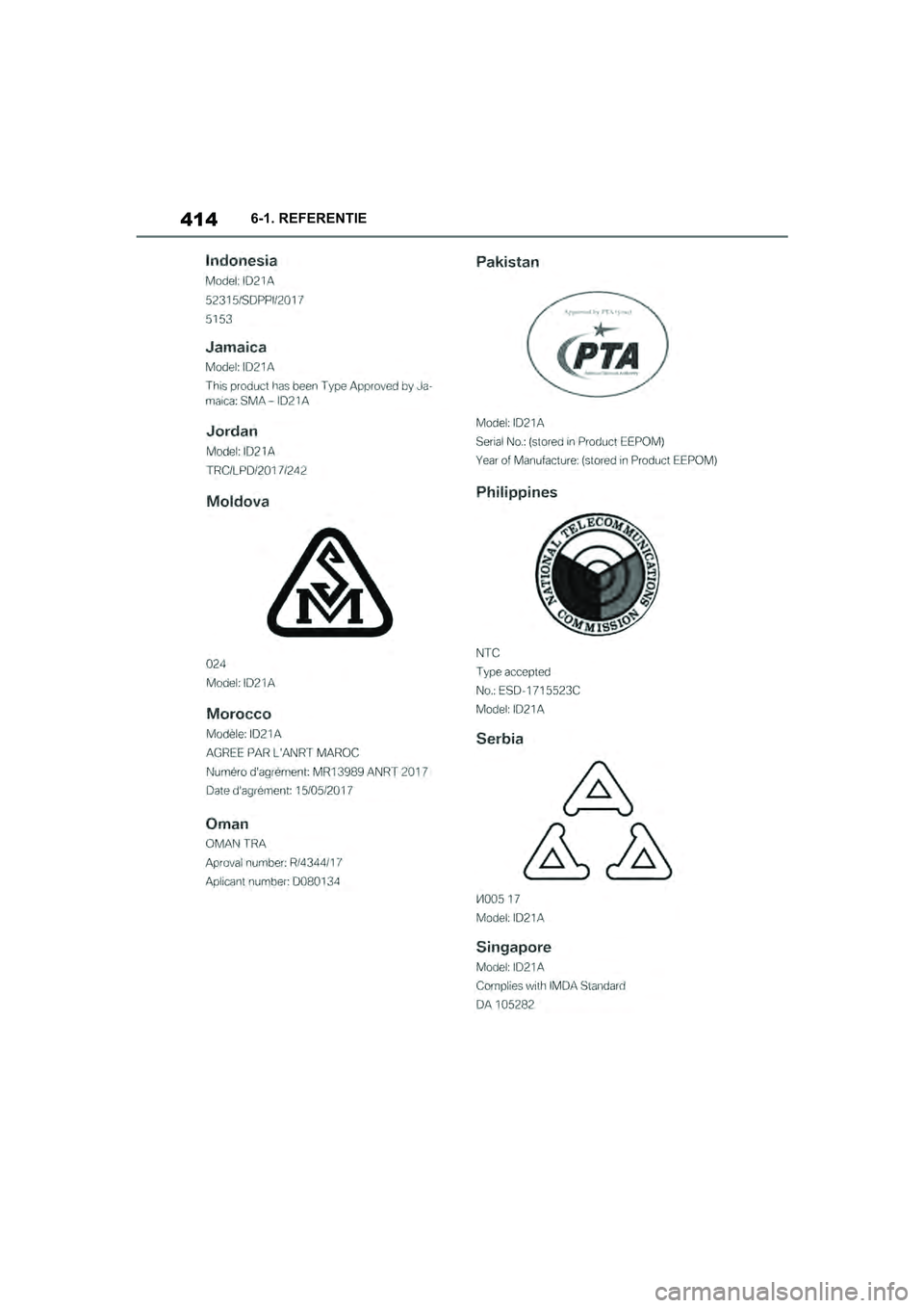 TOYOTA SUPRA 2019  Instructieboekje (in Dutch) 414
Handleiding Supra6-1. REFERENTIE
Supra_OM_Europe_OM99T05E_1_190
3.book  Page 414  Wednesday, March 6, 2019  3:49 PM 