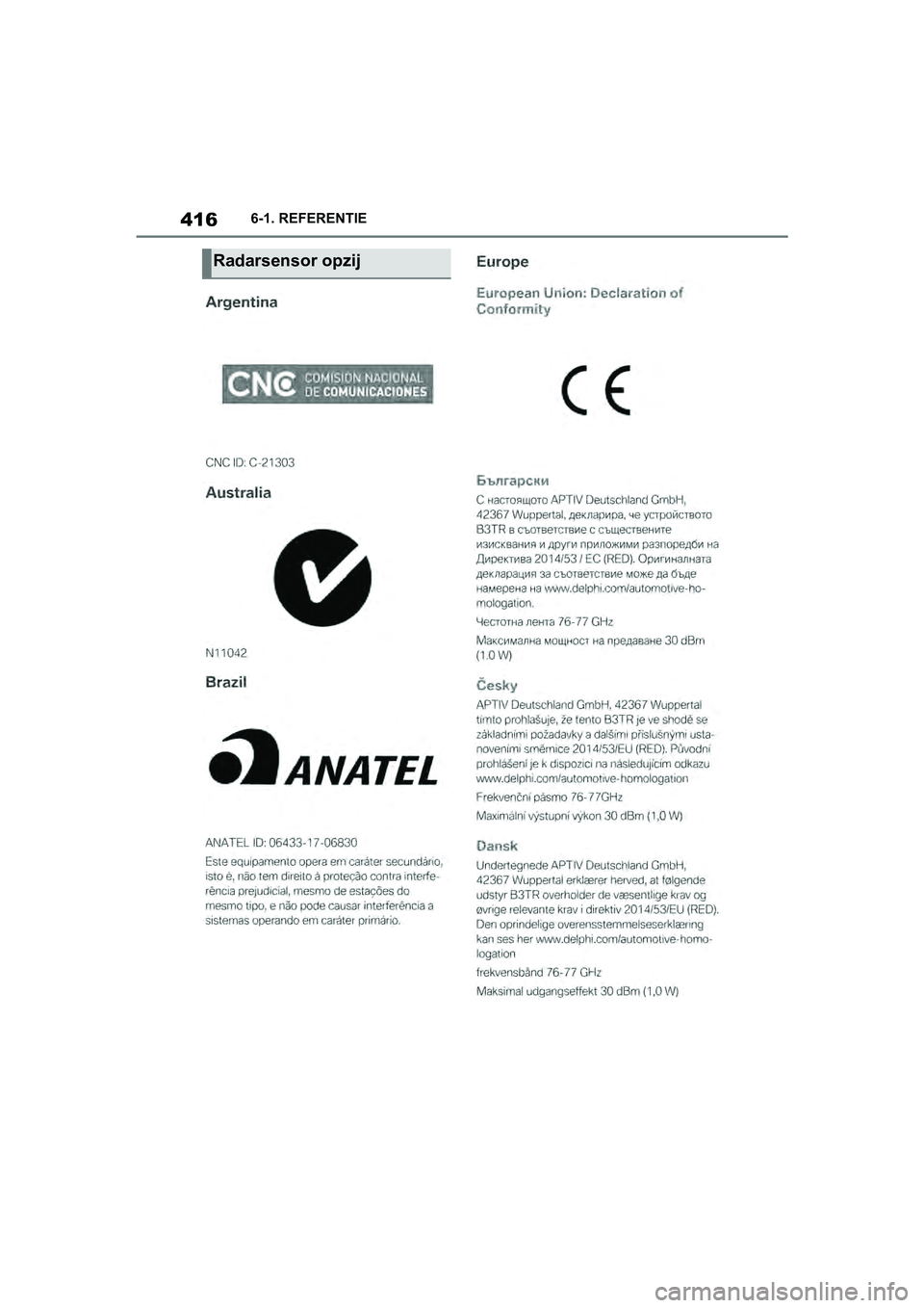 TOYOTA SUPRA 2019  Instructieboekje (in Dutch) 416
Handleiding Supra6-1. REFERENTIE
Radarsensor opzij
Supra_OM_Europe_OM99T05E_1_190
3.book  Page 416  Wednesday, March 6, 2019  3:49 PM 