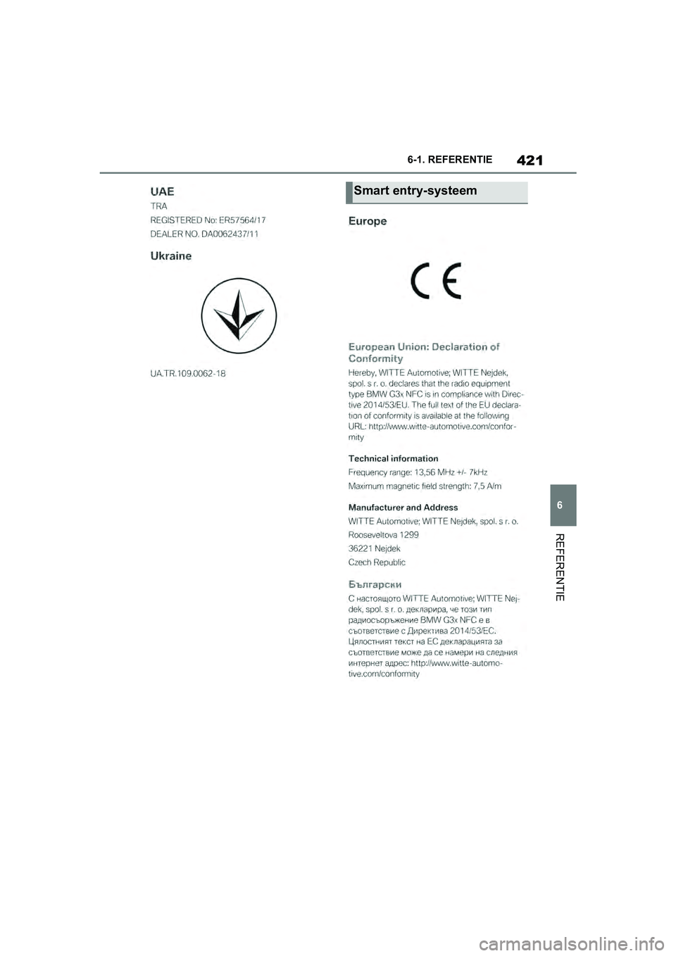 TOYOTA SUPRA 2019  Instructieboekje (in Dutch) 421
6
Handleiding Supra 6-1. REFERENTIE
REFERENTIE
Smart entry-systeem
Supra_OM_Europe_OM99T05E_1_190
3.book  Page 421  Wednesday, March 6, 2019  3:49 PM 