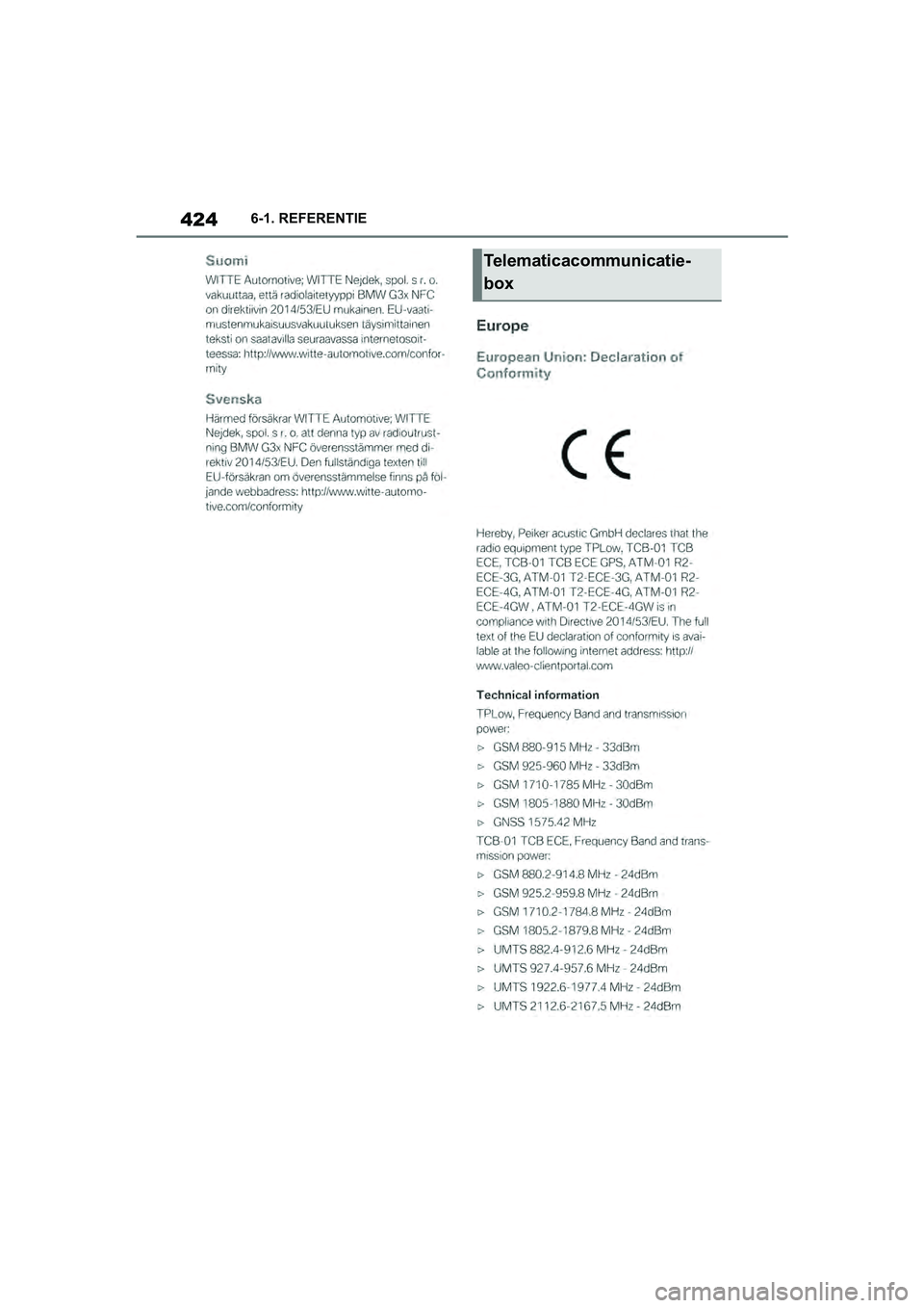 TOYOTA SUPRA 2019  Instructieboekje (in Dutch) 424
Handleiding Supra6-1. REFERENTIE
Telematicacommunicatie-
box
Supra_OM_Europe_OM99T05E_1_190
3.book  Page 424  Wednesday, March 6, 2019  3:49 PM 
