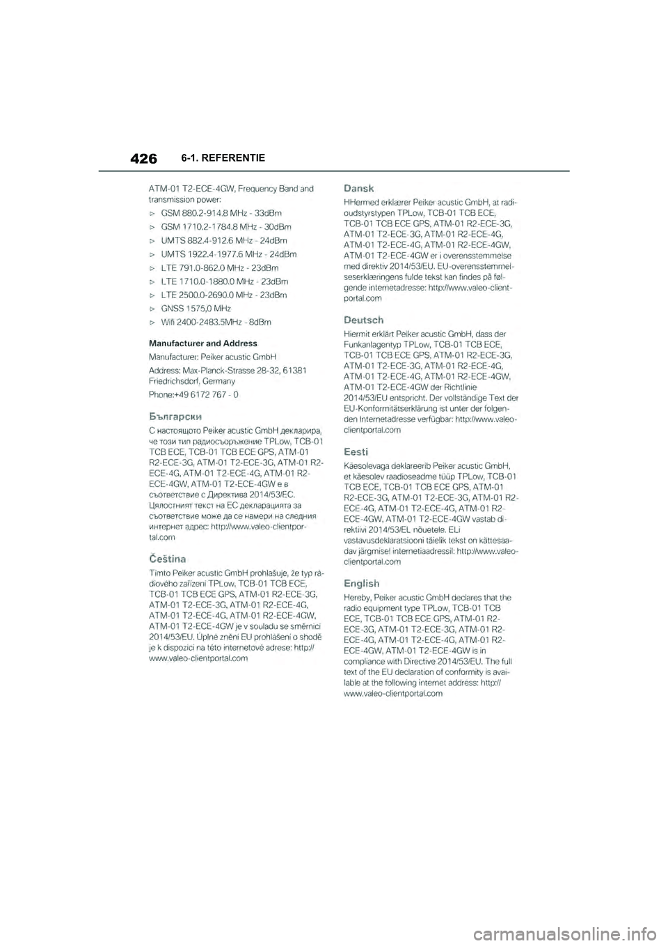 TOYOTA SUPRA 2019  Instructieboekje (in Dutch) 426
Handleiding Supra6-1. REFERENTIE
Supra_OM_Europe_OM99T05E_1_190
3.book  Page 426  Wednesday, March 6, 2019  3:49 PM 