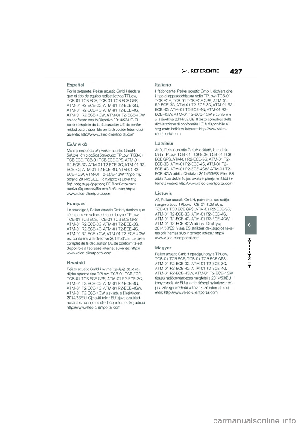 TOYOTA SUPRA 2019  Instructieboekje (in Dutch) 427
6
Handleiding Supra 6-1. REFERENTIE
REFERENTIE
Supra_OM_Europe_OM99T05E_1_190
3.book  Page 427  Wednesday, March 6, 2019  3:49 PM 
