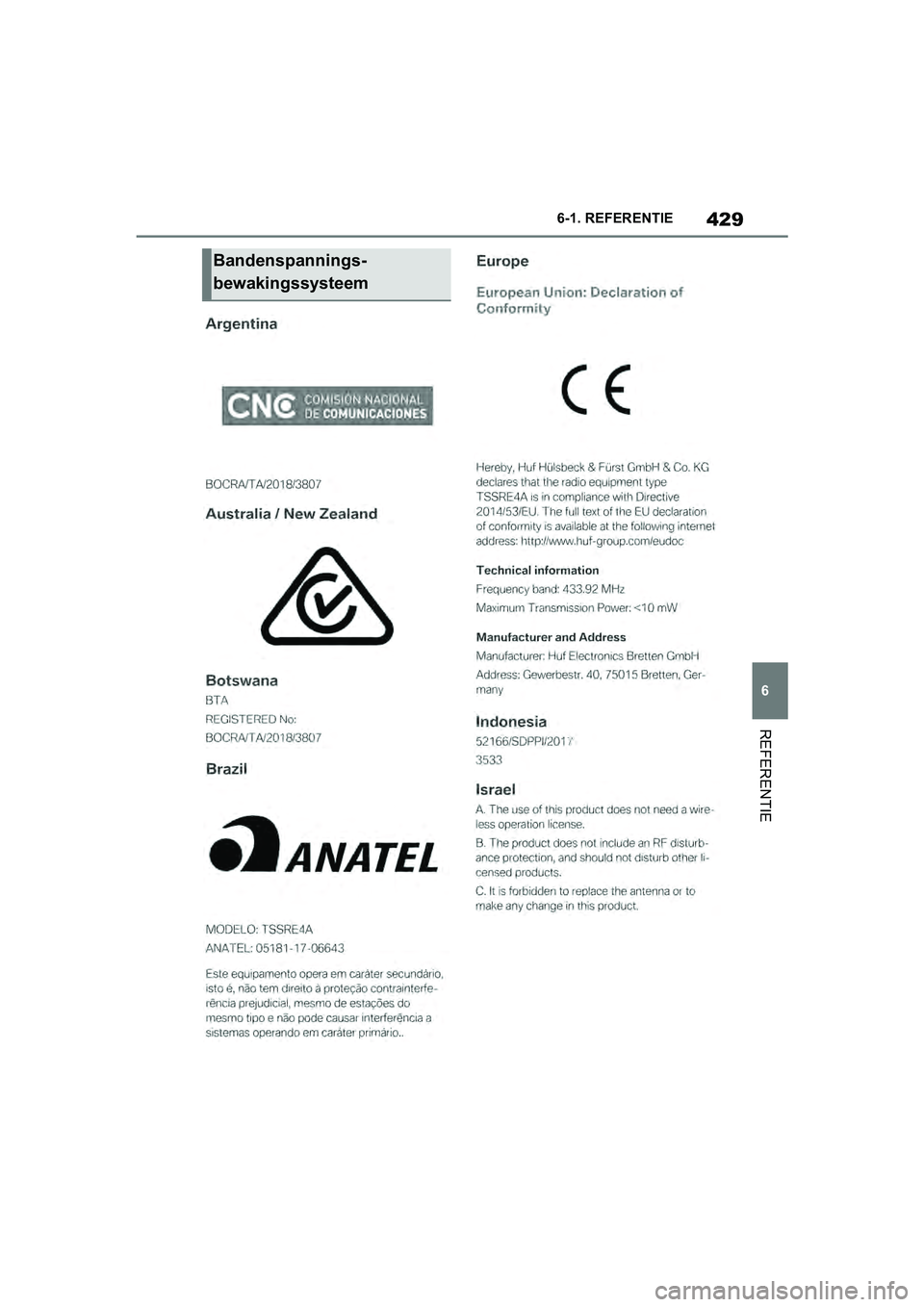 TOYOTA SUPRA 2019  Instructieboekje (in Dutch) 429
6
Handleiding Supra 6-1. REFERENTIE
REFERENTIE
Bandenspannings-
bewakingssysteem
Supra_OM_Europe_OM99T05E_1_190
3.book  Page 429  Wednesday, March 6, 2019  3:49 PM 