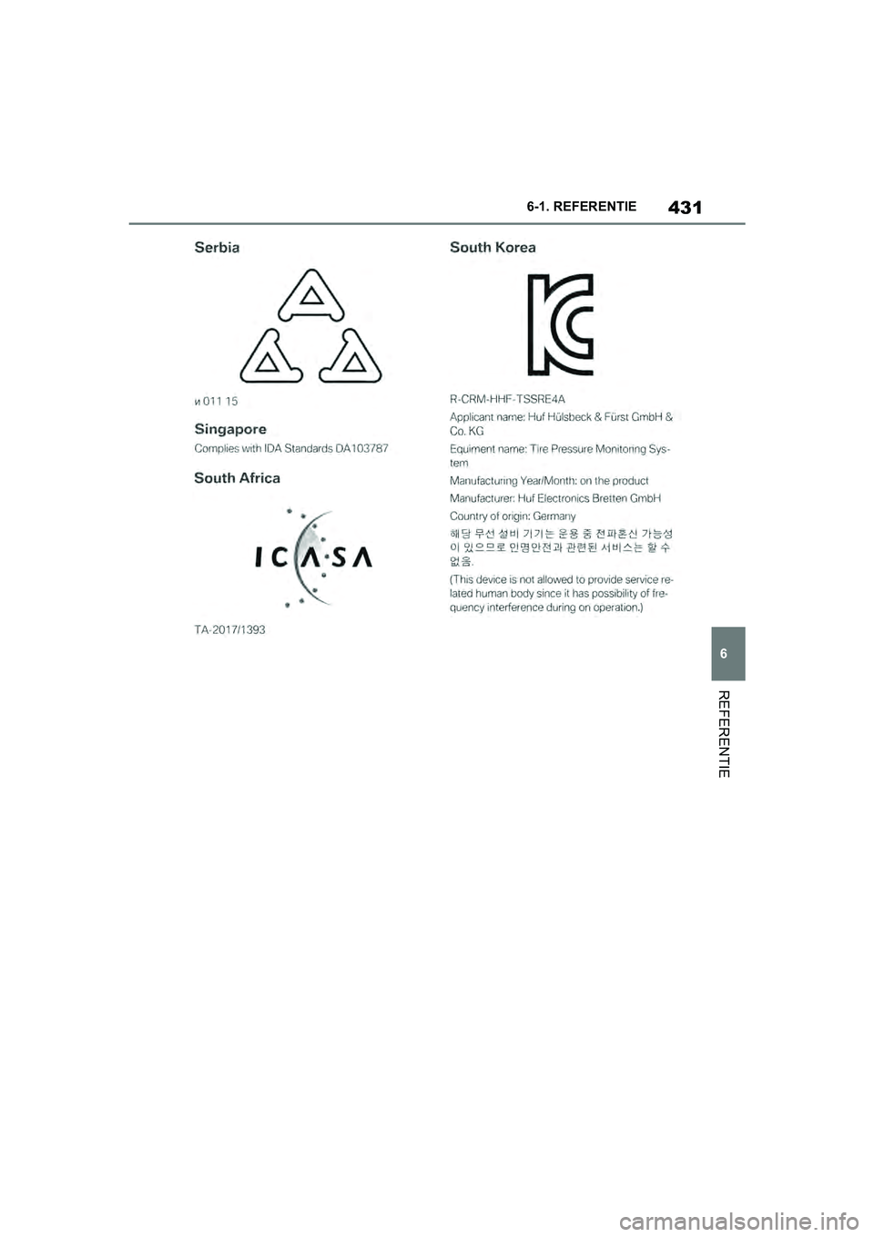 TOYOTA SUPRA 2019  Instructieboekje (in Dutch) 431
6
Handleiding Supra 6-1. REFERENTIE
REFERENTIE
Supra_OM_Europe_OM99T05E_1_190
3.book  Page 431  Wednesday, March 6, 2019  3:49 PM 