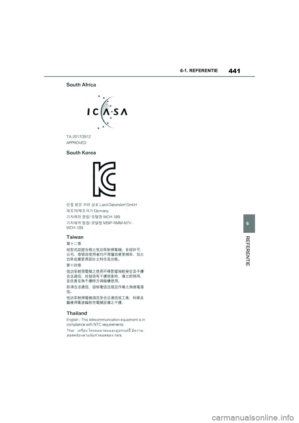 TOYOTA SUPRA 2019 Instructieboekje (in Dutch) 441
6
Handleiding Supra 6-1. REFERENTIE
REFERENTIE
Supra_OM_Europe_OM99T05E_1_190
3.book Page 441 Wednesday, March 6, 2019 3:49 PM TOYOTA SUPRA 2019 Instructieboekje (in Dutch) 441
6
Handleiding Supra 6-1. REFERENTIE
REFERENTIE
Supra_OM_Europe_OM99T05E_1_190
3.book Page 441 Wednesday, March 6, 2019 3:49 PM