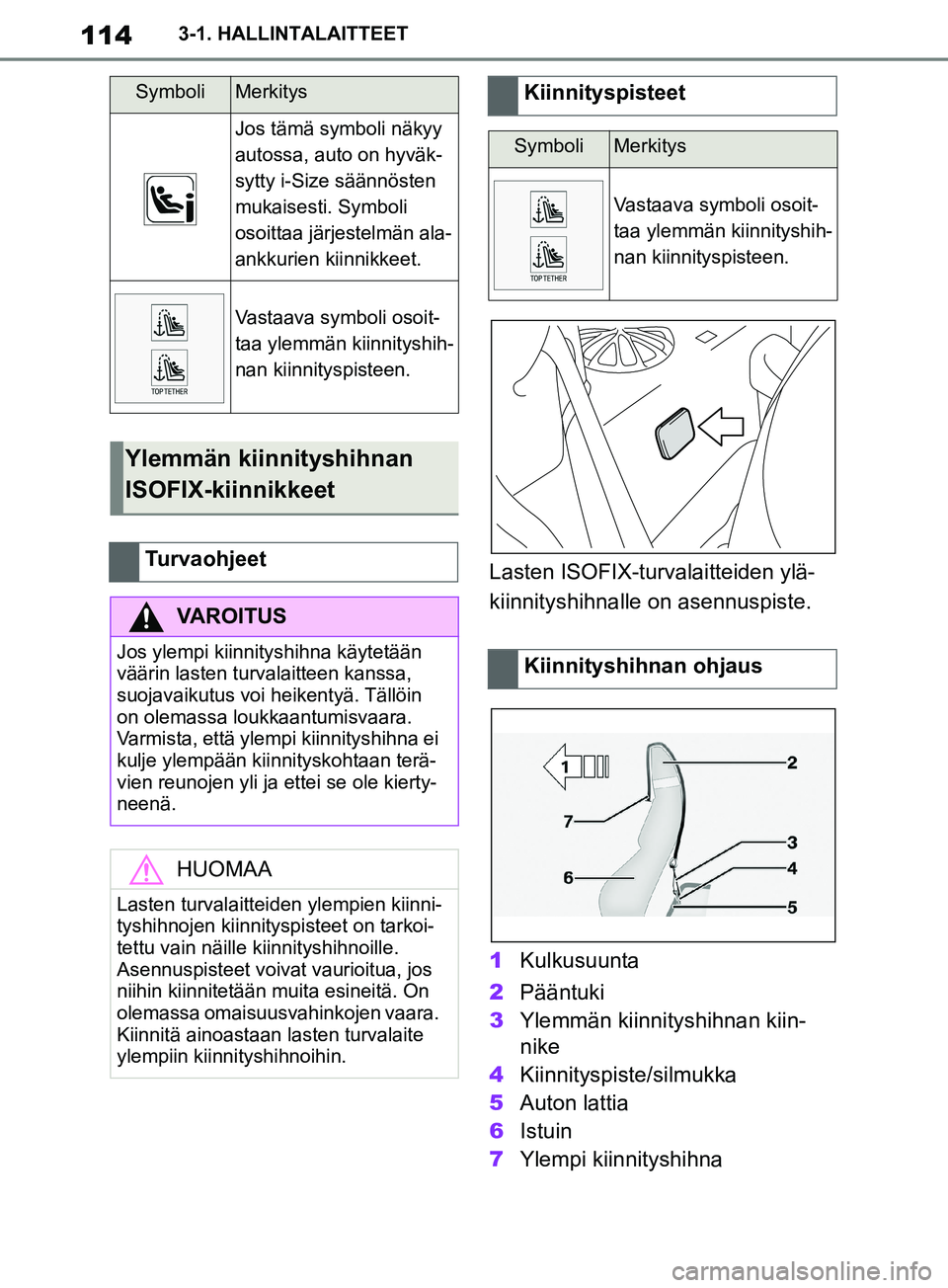 TOYOTA SUPRA 2019 Omistajan Käsikirja (in Finnish) 114
Supran omistajan käsikirja3-1. HALLINTALAITTEET
Lasten ISOFIX-turvalaitteiden ylä-
kiinnityshihnalle on asennuspiste.
1
Kulkusuunta
2 Pääntuki
3 Ylemmän kiinnityshihnan kiin-
nike
4 Kiinnitys TOYOTA SUPRA 2019 Omistajan Käsikirja (in Finnish) 114
Supran omistajan käsikirja3-1. HALLINTALAITTEET
Lasten ISOFIX-turvalaitteiden ylä-
kiinnityshihnalle on asennuspiste.
1
Kulkusuunta
2 Pääntuki
3 Ylemmän kiinnityshihnan kiin-
nike
4 Kiinnitys