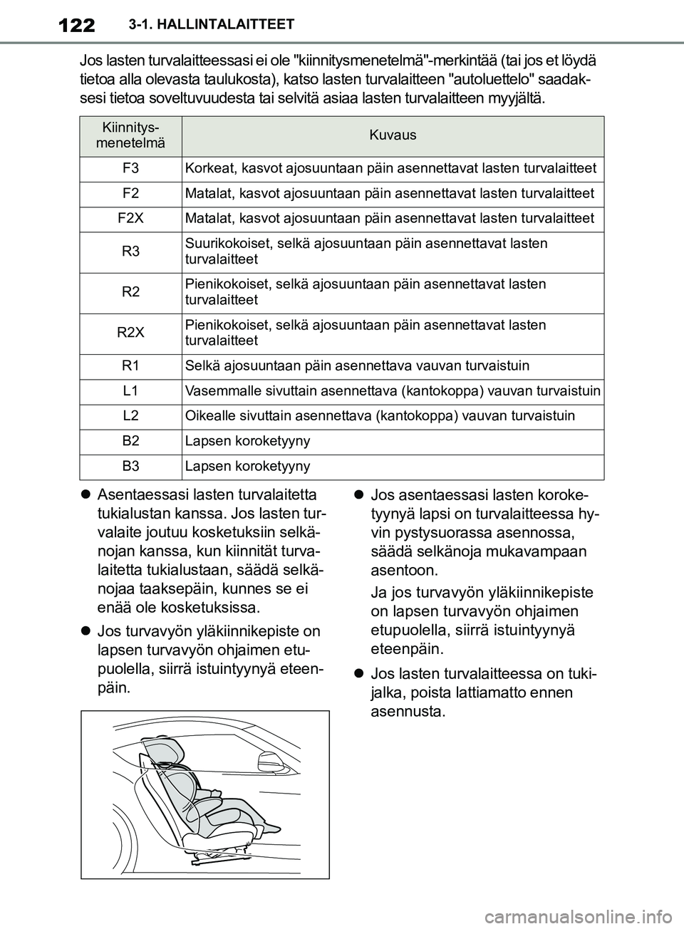 TOYOTA SUPRA 2019 Omistajan Käsikirja (in Finnish) 122
Supran omistajan käsikirja3-1. HALLINTALAITTEET
Jos lasten turvalaitteessasi ei ole "kiinni
tysmenetelmä"-merkintää (tai jos et löydä
tietoa alla olevasta taulukosta), katso lasten turvala TOYOTA SUPRA 2019 Omistajan Käsikirja (in Finnish) 122
Supran omistajan käsikirja3-1. HALLINTALAITTEET
Jos lasten turvalaitteessasi ei ole "kiinni
tysmenetelmä"-merkintää (tai jos et löydä
tietoa alla olevasta taulukosta), katso lasten turvala