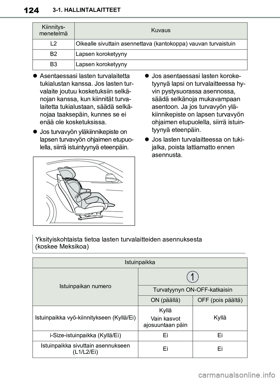 TOYOTA SUPRA 2019 Omistajan Käsikirja (in Finnish) 124
Supran omistajan käsikirja3-1. HALLINTALAITTEET
Asentaessasi last en turvalaitetta
tukialustan kanssa. Jos lasten tur-
valaite joutuu kosketuksiin selkä-
nojan kanssa, kun kiinnität turva- TOYOTA SUPRA 2019 Omistajan Käsikirja (in Finnish) 124
Supran omistajan käsikirja3-1. HALLINTALAITTEET
Asentaessasi last en turvalaitetta
tukialustan kanssa. Jos lasten tur-
valaite joutuu kosketuksiin selkä-
nojan kanssa, kun kiinnität turva-