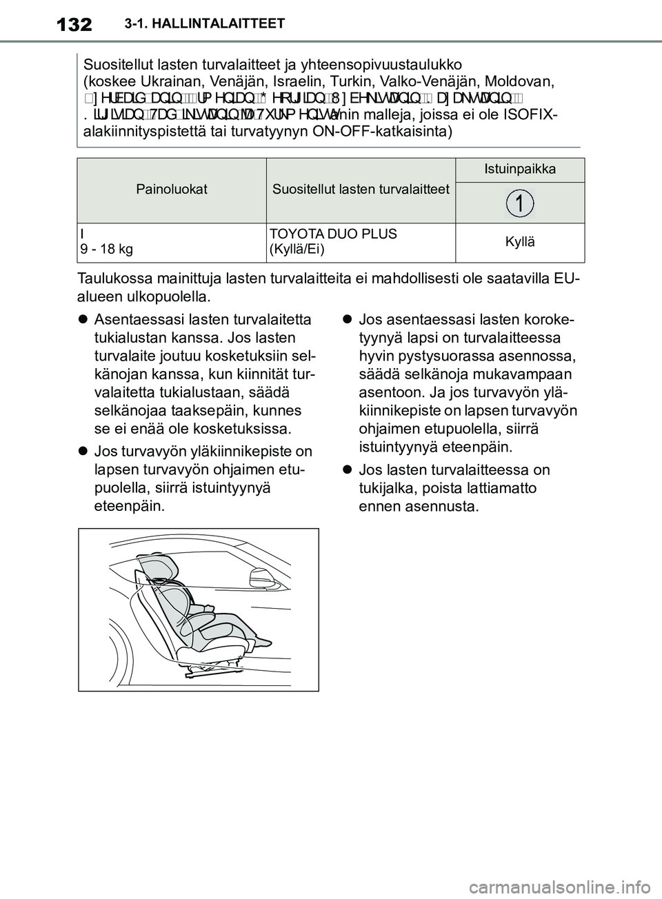 TOYOTA SUPRA 2019 Omistajan Käsikirja (in Finnish) 132
Supran omistajan käsikirja3-1. HALLINTALAITTEET
Taulukossa mainittuja lasten turvalaitteita ei mahdollisesti ole saatavilla EU-
alueen ulkopuolella.
Asentaessasi lasten turvalaitetta
tukialu TOYOTA SUPRA 2019 Omistajan Käsikirja (in Finnish) 132
Supran omistajan käsikirja3-1. HALLINTALAITTEET
Taulukossa mainittuja lasten turvalaitteita ei mahdollisesti ole saatavilla EU-
alueen ulkopuolella.
Asentaessasi lasten turvalaitetta
tukialu
