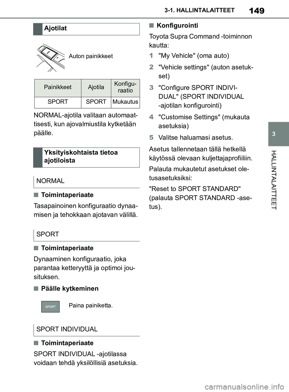 TOYOTA SUPRA 2019 Omistajan Käsikirja (in Finnish) 149
3
Supran omistajan käsikirja 3-1. HALLINTALAITTEET
HALLINTALAITTEET
NORMAL-ajotila valitaan automaat-
tisesti, kun ajovalmiustila kytketään
päälle.
nToimintaperiaate
Tasapainoinen konfiguraa TOYOTA SUPRA 2019 Omistajan Käsikirja (in Finnish) 149
3
Supran omistajan käsikirja 3-1. HALLINTALAITTEET
HALLINTALAITTEET
NORMAL-ajotila valitaan automaat-
tisesti, kun ajovalmiustila kytketään
päälle.
nToimintaperiaate
Tasapainoinen konfiguraa