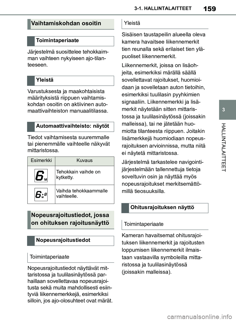 TOYOTA SUPRA 2019 Omistajan Käsikirja (in Finnish) 159
3
Supran omistajan käsikirja 3-1. HALLINTALAITTEET
HALLINTALAITTEET
Järjestelmä suosittelee tehokkaim-
man vaihteen nykyiseen ajo-tilan-
teeseen.
Varustuksesta ja maakohtaisista
määrityksist TOYOTA SUPRA 2019 Omistajan Käsikirja (in Finnish) 159
3
Supran omistajan käsikirja 3-1. HALLINTALAITTEET
HALLINTALAITTEET
Järjestelmä suosittelee tehokkaim-
man vaihteen nykyiseen ajo-tilan-
teeseen.
Varustuksesta ja maakohtaisista
määrityksist