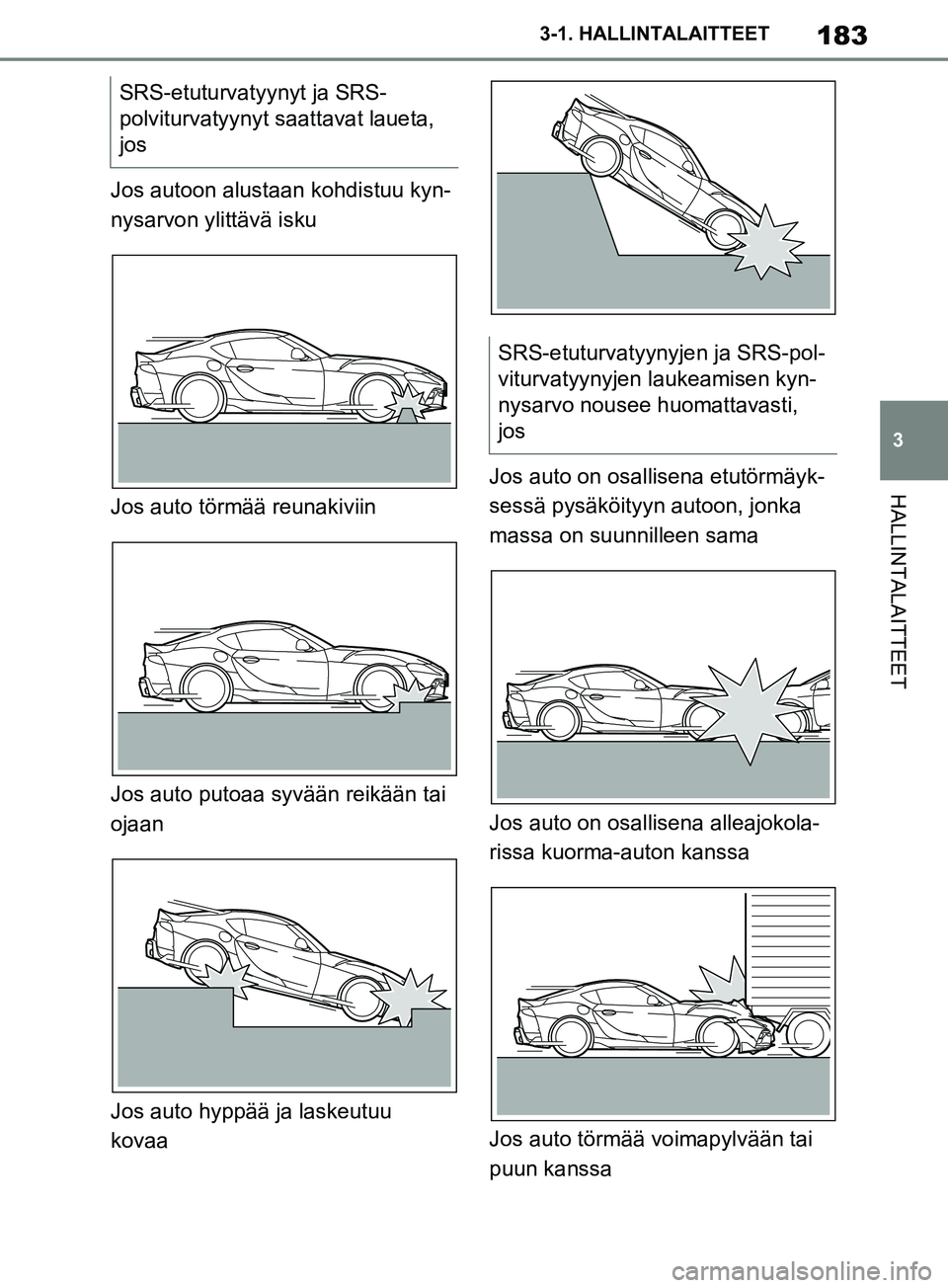 TOYOTA SUPRA 2019 Omistajan Käsikirja (in Finnish) 183
3
Supran omistajan käsikirja 3-1. HALLINTALAITTEET
HALLINTALAITTEET
Jos autoon alustaan kohdistuu kyn-
nysarvon ylittävä isku
Jos auto törmää reunakiviin
Jos auto putoaa syvään reikään t TOYOTA SUPRA 2019 Omistajan Käsikirja (in Finnish) 183
3
Supran omistajan käsikirja 3-1. HALLINTALAITTEET
HALLINTALAITTEET
Jos autoon alustaan kohdistuu kyn-
nysarvon ylittävä isku
Jos auto törmää reunakiviin
Jos auto putoaa syvään reikään t