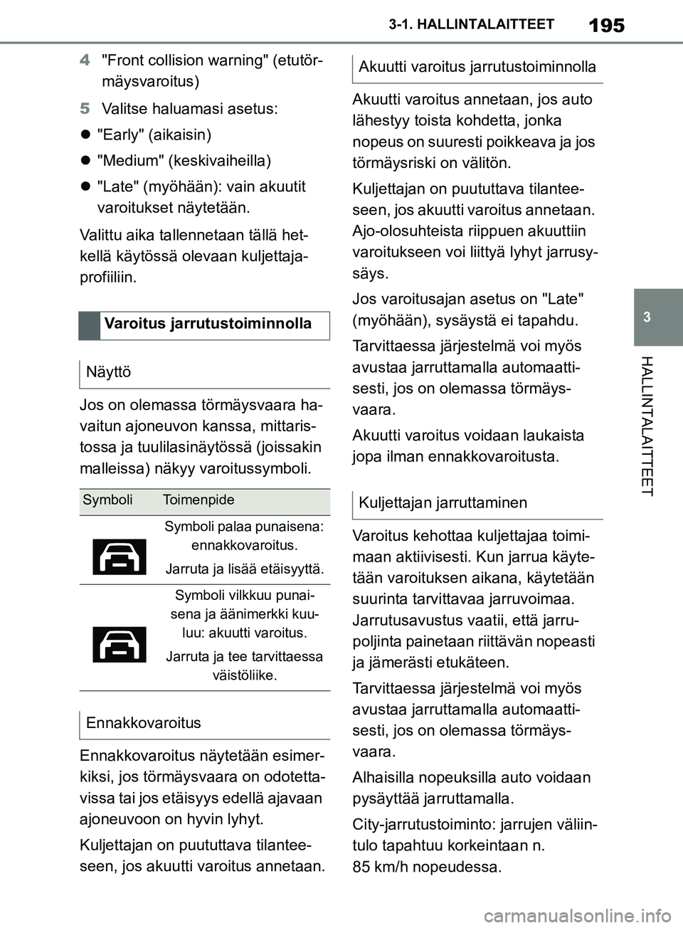 TOYOTA SUPRA 2019 Omistajan Käsikirja (in Finnish) 195
3
Supran omistajan käsikirja 3-1. HALLINTALAITTEET
HALLINTALAITTEET
4
"Front collision warning" (etutör-
mäysvaroitus)
5 Valitse haluamasi asetus:
"Early" (aikaisin)
"Medium" (keskivaih TOYOTA SUPRA 2019 Omistajan Käsikirja (in Finnish) 195
3
Supran omistajan käsikirja 3-1. HALLINTALAITTEET
HALLINTALAITTEET
4
"Front collision warning" (etutör-
mäysvaroitus)
5 Valitse haluamasi asetus:
"Early" (aikaisin)
"Medium" (keskivaih