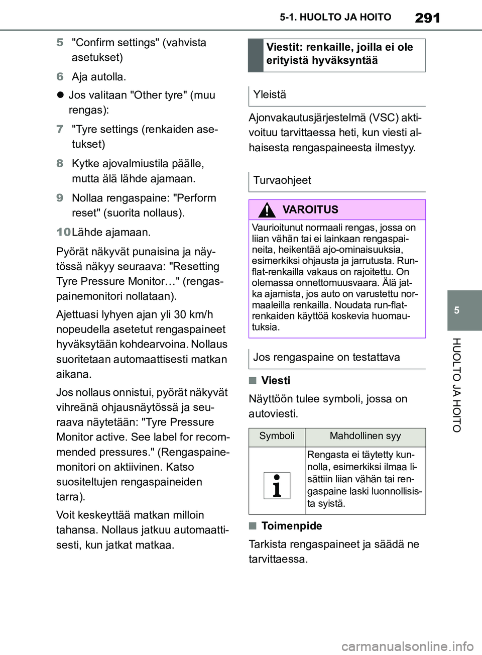 TOYOTA SUPRA 2019 Omistajan Käsikirja (in Finnish) 291
5
Supran omistajan käsikirja 5-1. HUOLTO JA HOITO
HUOLTO JA HOITO
5
"Confirm settings" (vahvista
asetukset)
6 Aja autolla.
Jos valitaan "Other tyre" (muu
rengas):
7 "Tyre settings (renkaide TOYOTA SUPRA 2019 Omistajan Käsikirja (in Finnish) 291
5
Supran omistajan käsikirja 5-1. HUOLTO JA HOITO
HUOLTO JA HOITO
5
"Confirm settings" (vahvista
asetukset)
6 Aja autolla.
Jos valitaan "Other tyre" (muu
rengas):
7 "Tyre settings (renkaide