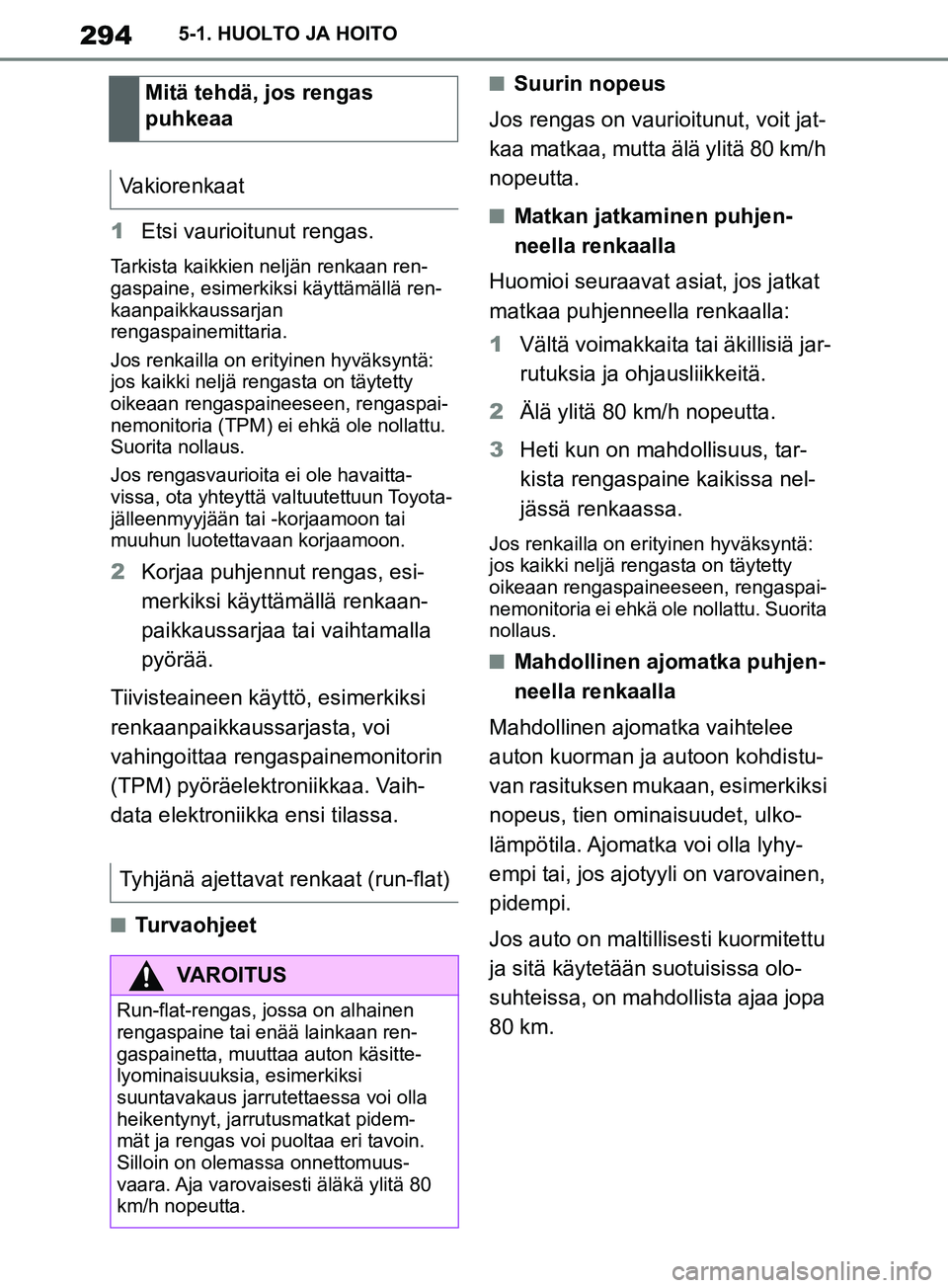 TOYOTA SUPRA 2019 Omistajan Käsikirja (in Finnish) 294
Supran omistajan käsikirja5-1. HUOLTO JA HOITO
1
Etsi vaurioitunut rengas.
Tarkista kaikkien neljän renkaan ren-
gaspaine, esimerkiksi käyttämällä ren-
kaanpaikkaussarjan
rengaspainemittari TOYOTA SUPRA 2019 Omistajan Käsikirja (in Finnish) 294
Supran omistajan käsikirja5-1. HUOLTO JA HOITO
1
Etsi vaurioitunut rengas.
Tarkista kaikkien neljän renkaan ren-
gaspaine, esimerkiksi käyttämällä ren-
kaanpaikkaussarjan
rengaspainemittari