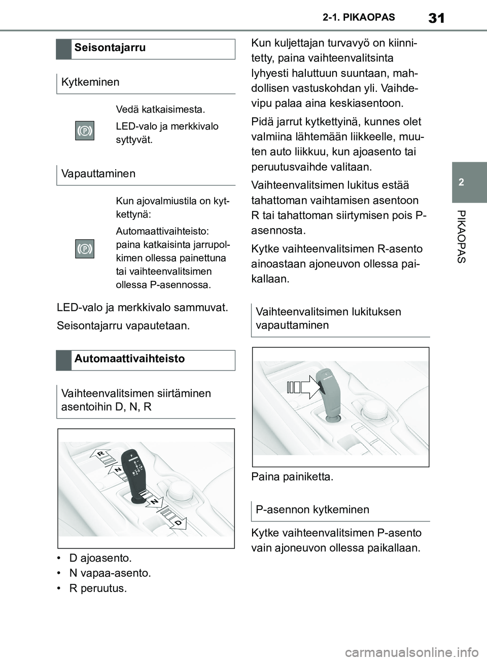 TOYOTA SUPRA 2019 Omistajan Käsikirja (in Finnish) 31
2
Supran omistajan käsikirja 2-1. PIKAOPAS
PIKAOPAS
LED-valo ja merkkivalo sammuvat.
Seisontajarru vapautetaan.
• D ajoasento.
• N vapaa-asento.
• R peruutus.
Kun kuljettajan turvavyö on ki TOYOTA SUPRA 2019 Omistajan Käsikirja (in Finnish) 31
2
Supran omistajan käsikirja 2-1. PIKAOPAS
PIKAOPAS
LED-valo ja merkkivalo sammuvat.
Seisontajarru vapautetaan.
• D ajoasento.
• N vapaa-asento.
• R peruutus.
Kun kuljettajan turvavyö on ki