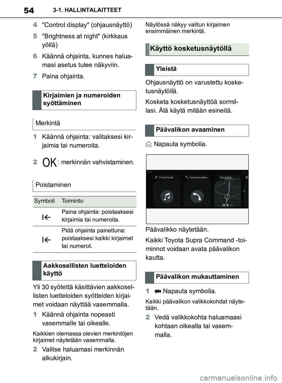 TOYOTA SUPRA 2019 Omistajan Käsikirja (in Finnish) 54
Supran omistajan käsikirja3-1. HALLINTALAITTEET
4
"Control display" (ohjausnäyttö)
5 "Brightness at night" (kirkkaus
yöllä)
6 Käännä ohjainta, kunnes halua-
masi asetus tulee näkyviin.
7 TOYOTA SUPRA 2019 Omistajan Käsikirja (in Finnish) 54
Supran omistajan käsikirja3-1. HALLINTALAITTEET
4
"Control display" (ohjausnäyttö)
5 "Brightness at night" (kirkkaus
yöllä)
6 Käännä ohjainta, kunnes halua-
masi asetus tulee näkyviin.
7