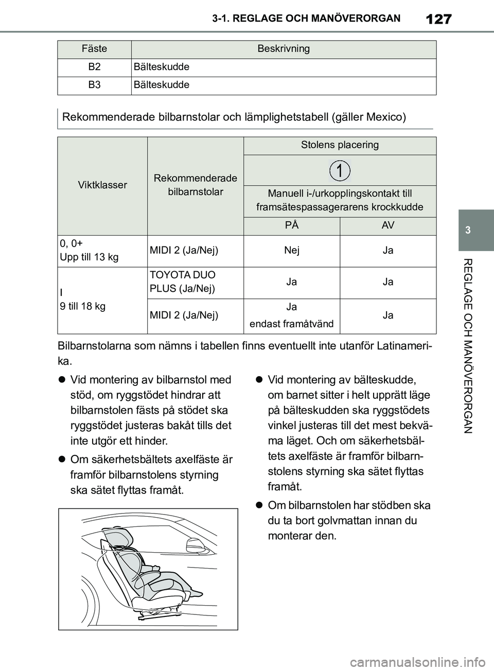 TOYOTA SUPRA 2019 Bruksanvisningar (in Swedish) 127
3
Supras instruktionsbok 3-1. REGLAGE O
CH MANÖVERORGAN
REGLAGE OCH MANÖVERORGAN
Bilbarnstolarna som nämns i tabellen fi nns eventuellt inte utanför Latinameri-
ka.
Vid montering av bilbar TOYOTA SUPRA 2019 Bruksanvisningar (in Swedish) 127
3
Supras instruktionsbok 3-1. REGLAGE O
CH MANÖVERORGAN
REGLAGE OCH MANÖVERORGAN
Bilbarnstolarna som nämns i tabellen fi nns eventuellt inte utanför Latinameri-
ka.
Vid montering av bilbar