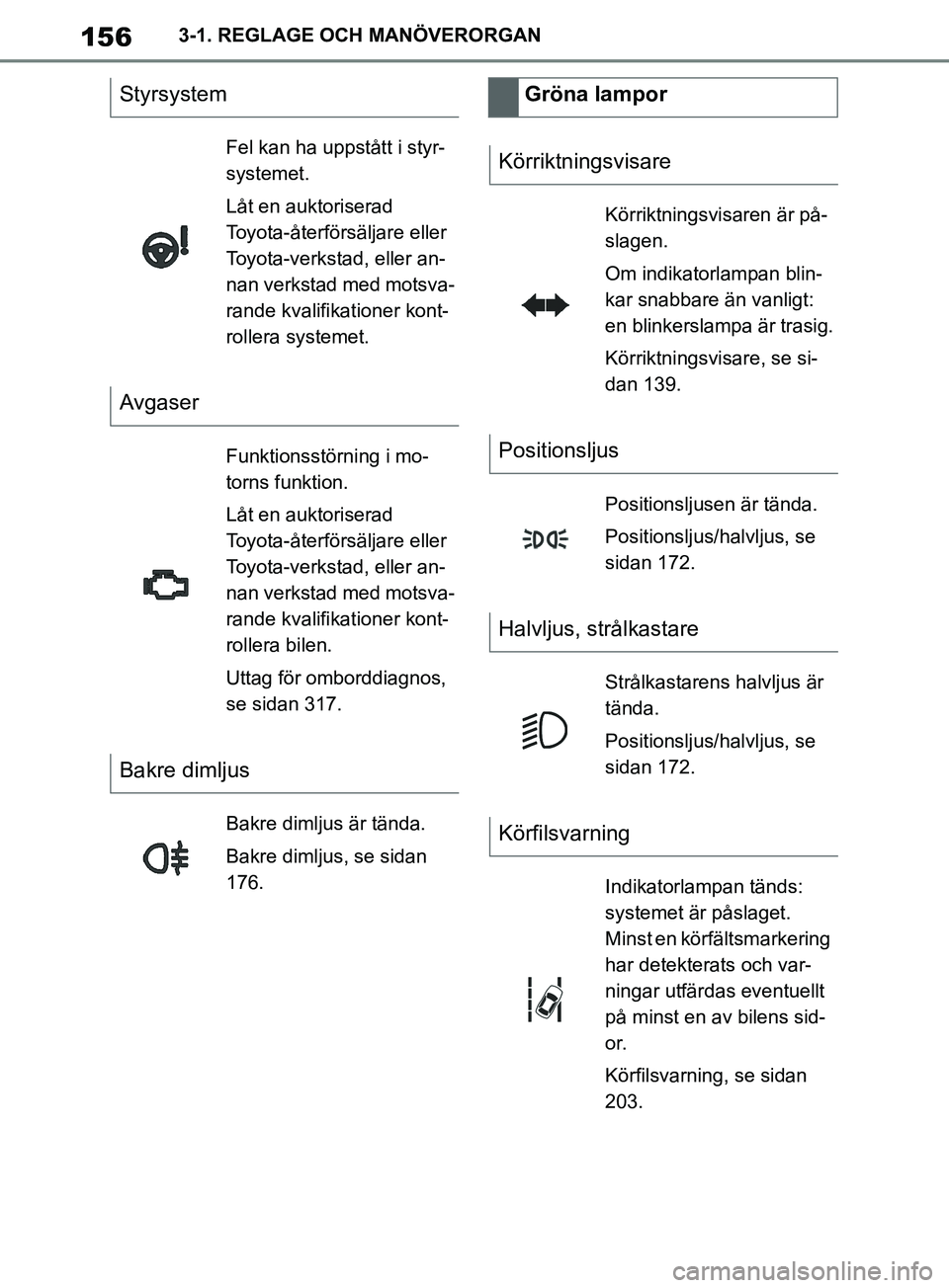TOYOTA SUPRA 2019  Bruksanvisningar (in Swedish) 156
Supras instruktionsbok3-1. REGLAGE OCH MANÖVERORGAN
Styrsystem
Fel kan ha uppstått i styr-
systemet.
Låt en auktoriserad 
Toyota-återförsäljare eller 
Toyota-verkstad, eller an-
nan verkstad