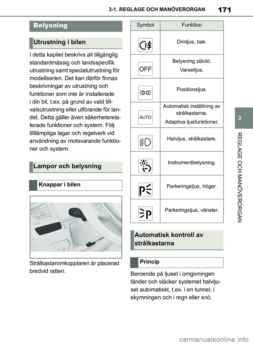 TOYOTA SUPRA 2019 Bruksanvisningar (in Swedish) 171
3
Supras instruktionsbok 3-1. REGLAGE O
CH MANÖVERORGAN
REGLAGE OCH MANÖVERORGAN
I detta kapitel beskr ivs all tillgänglig
standardmässig och landsspecifik
utrustning samt specialutrustning TOYOTA SUPRA 2019 Bruksanvisningar (in Swedish) 171
3
Supras instruktionsbok 3-1. REGLAGE O
CH MANÖVERORGAN
REGLAGE OCH MANÖVERORGAN
I detta kapitel beskr ivs all tillgänglig
standardmässig och landsspecifik
utrustning samt specialutrustning