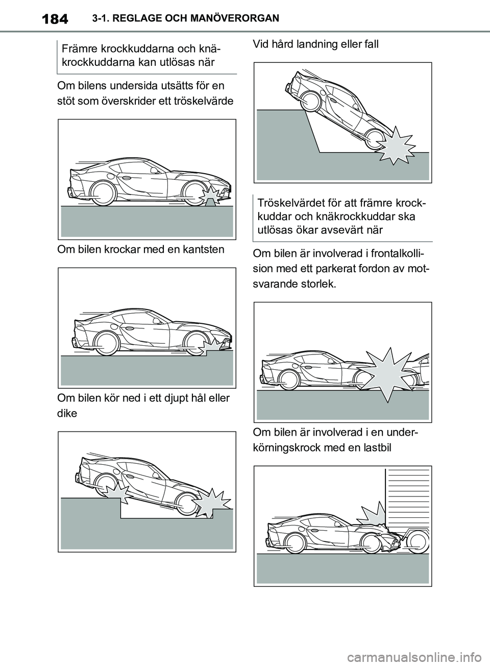 TOYOTA SUPRA 2019  Bruksanvisningar (in Swedish) 184
Supras instruktionsbok3-1. REGLAGE OCH MANÖVERORGAN
Om bilens undersida utsätts för en 
stöt som överskrider ett tröskelvärde
Om bilen krockar med en kantsten
Om bilen kör ned i et
t djupt